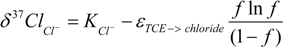 Molecules 19 06450 i022