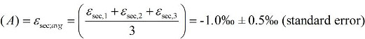 Molecules 19 06450 i025