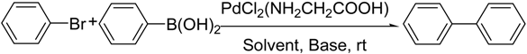 Molecules 19 06524 i002