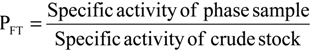 Molecules 19 06635 i004