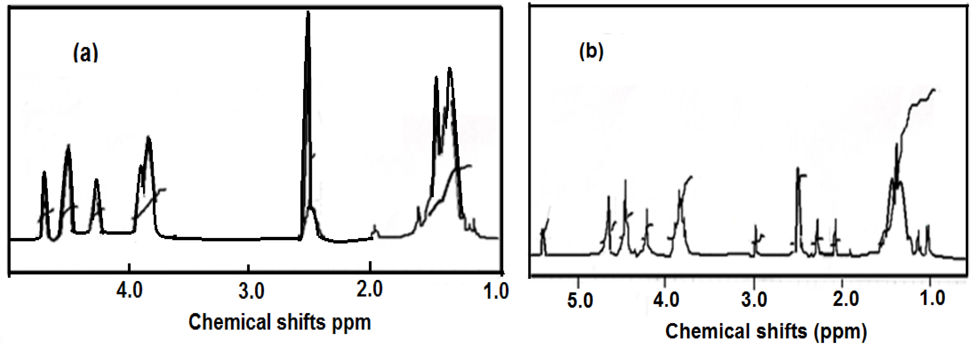 Molecules 19 06737 g002