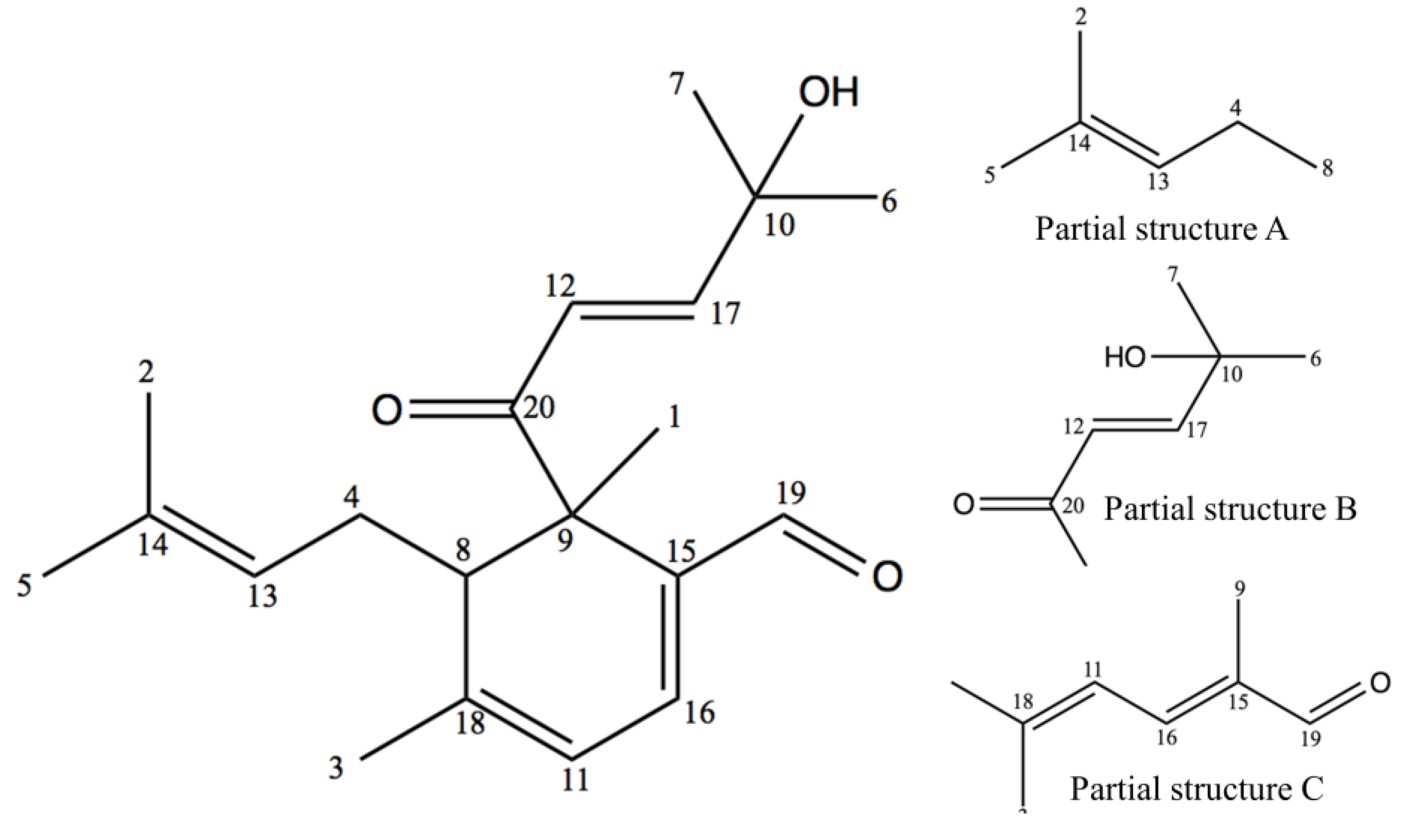 Molecules 19 06838 g001