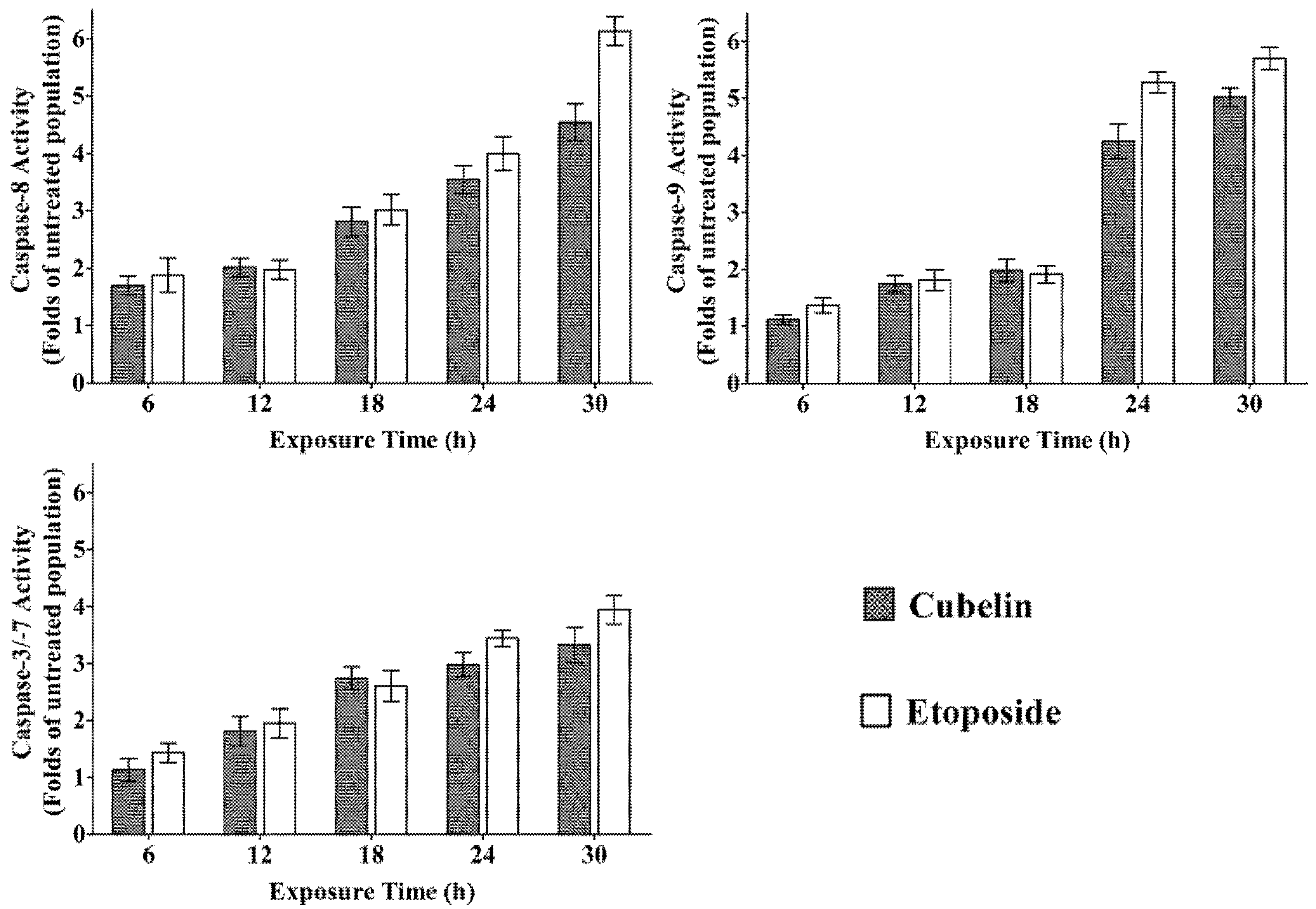 Molecules 19 06838 g005