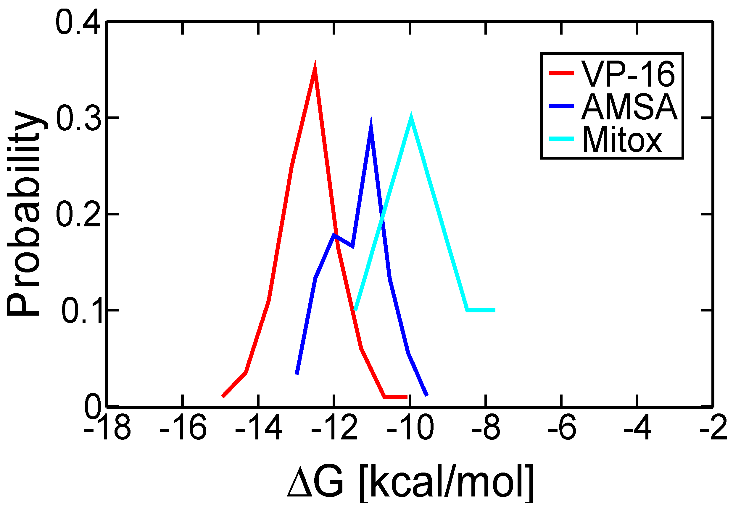 Molecules 19 07415 g002