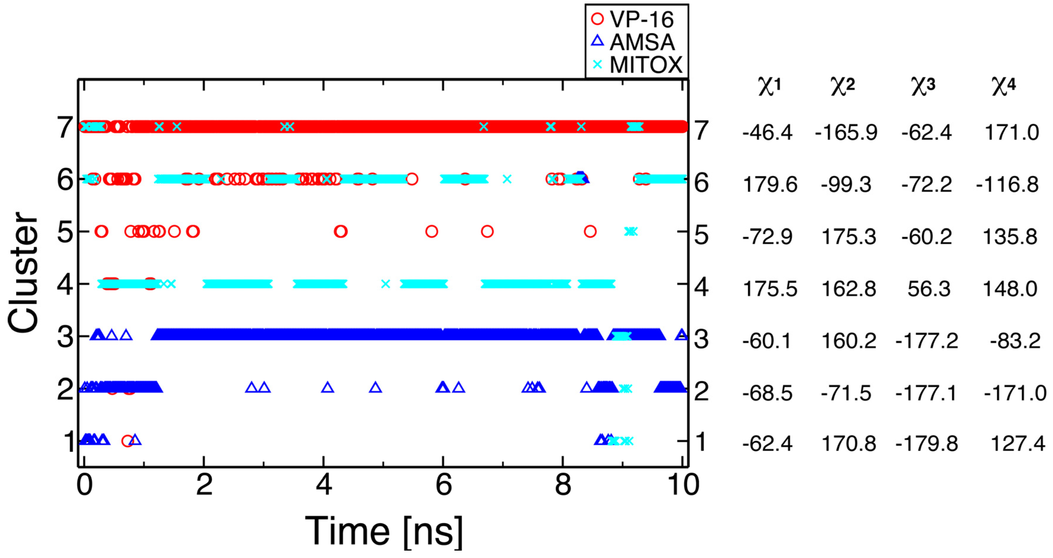 Molecules 19 07415 g003