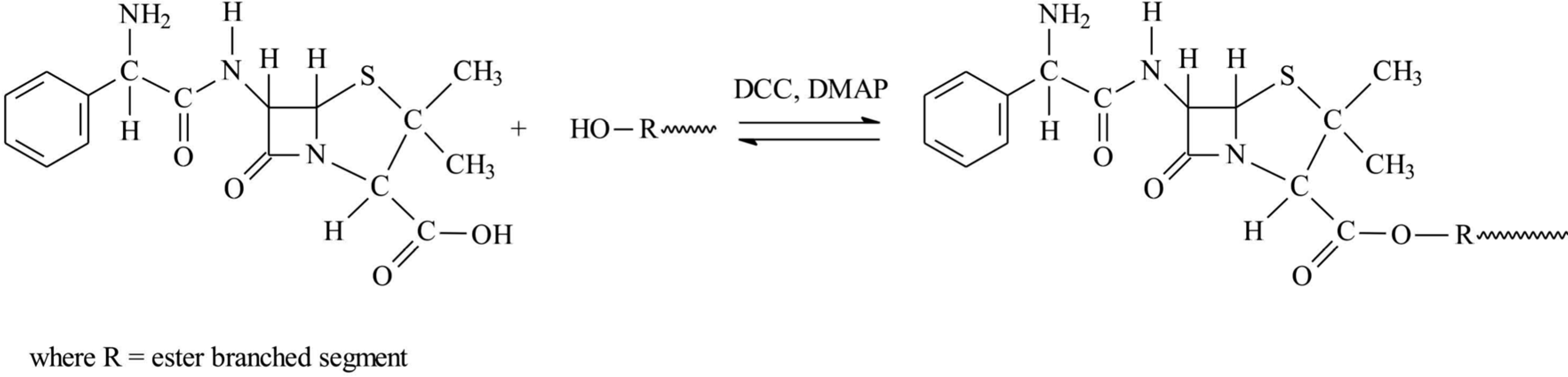 Dulcolax take effect