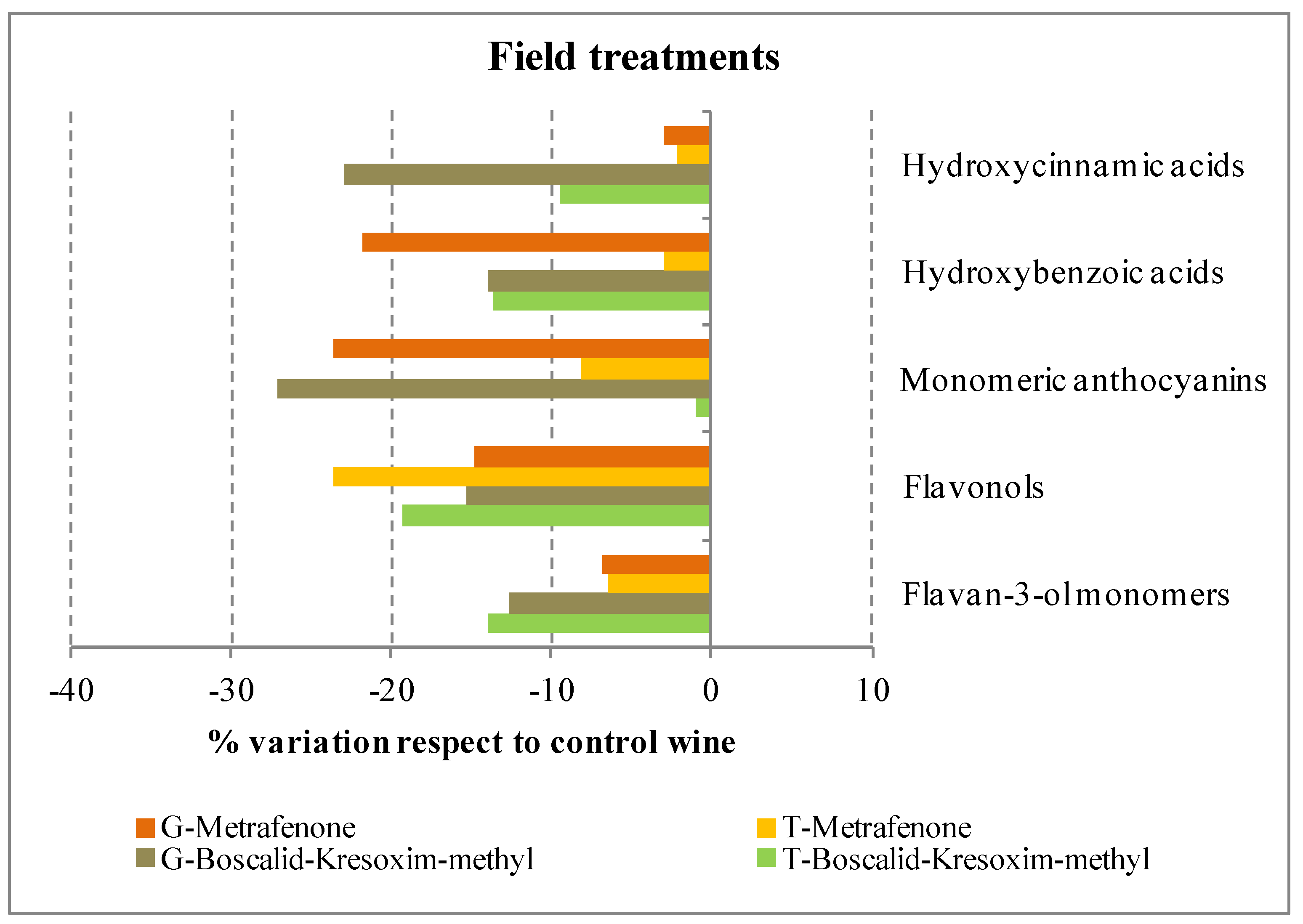Molecules 19 08093 g002
