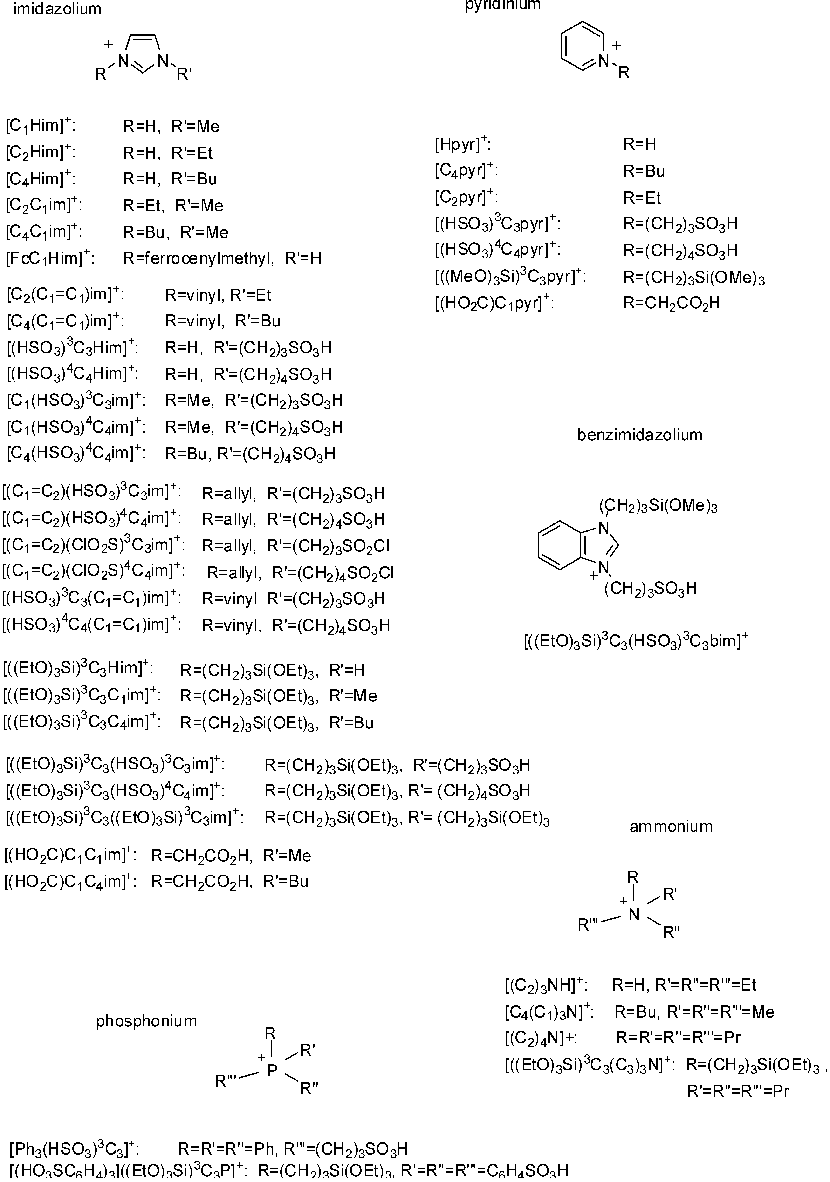 Molecules 19 08840 g001
