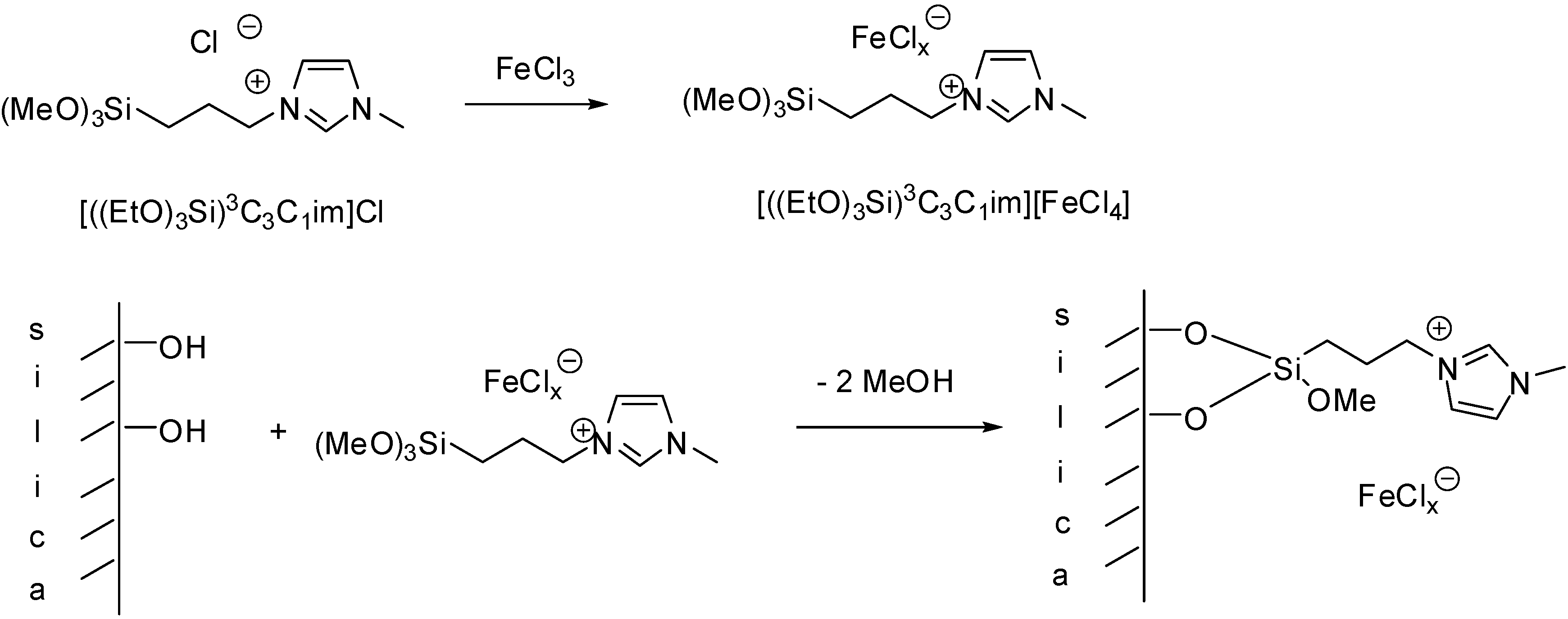 Molecules 19 08840 g103