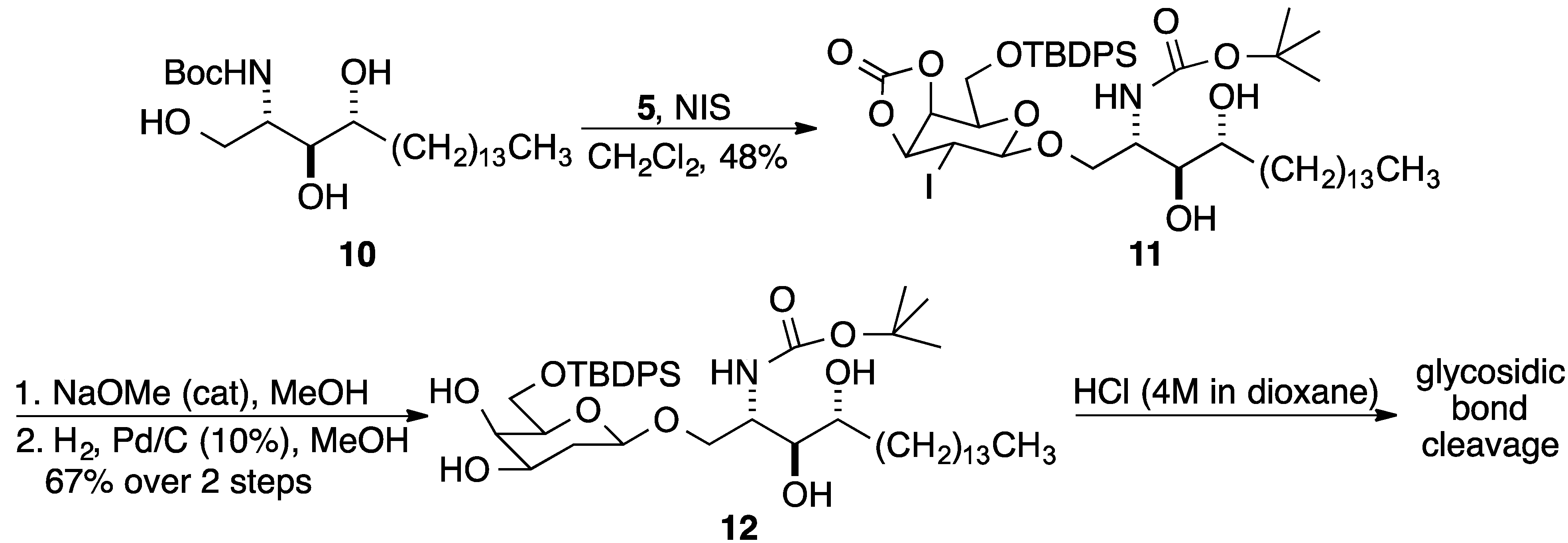 Molecules 19 10090 g005