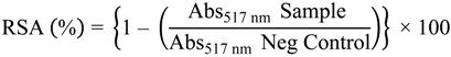 Molecules 19 10480 i001