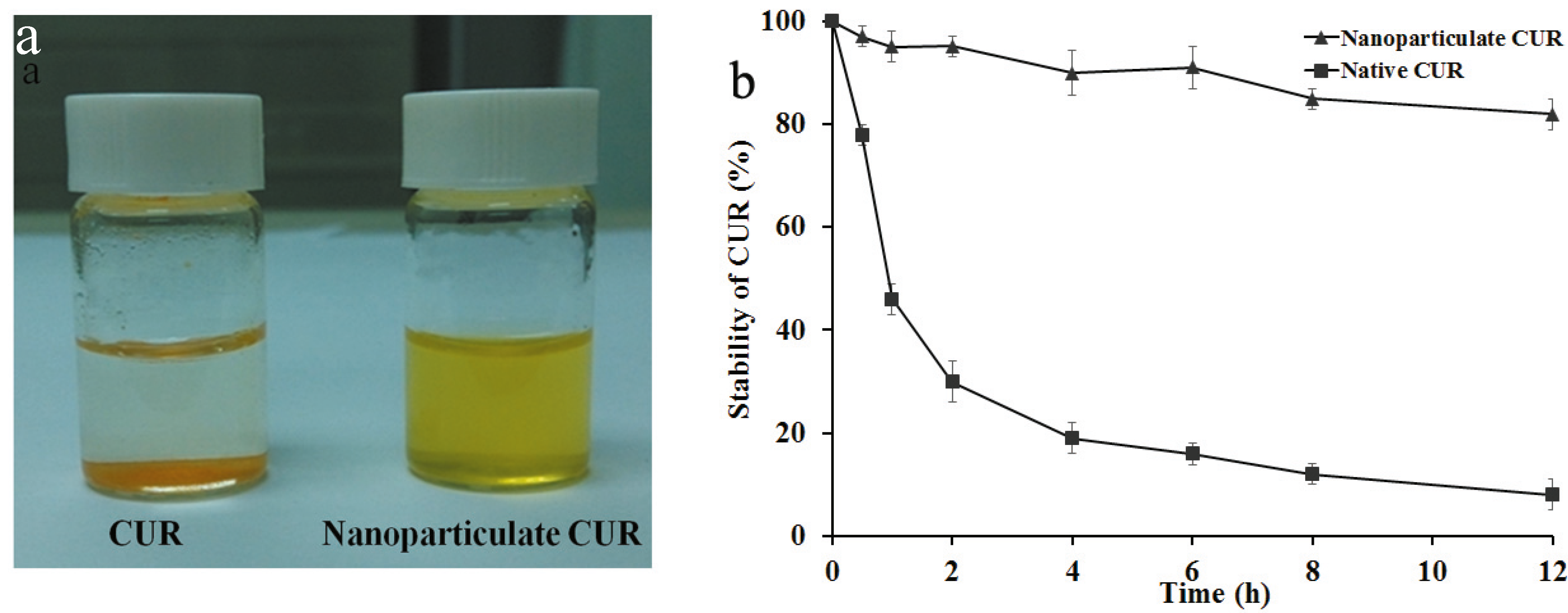 Molecules 19 13305 g005