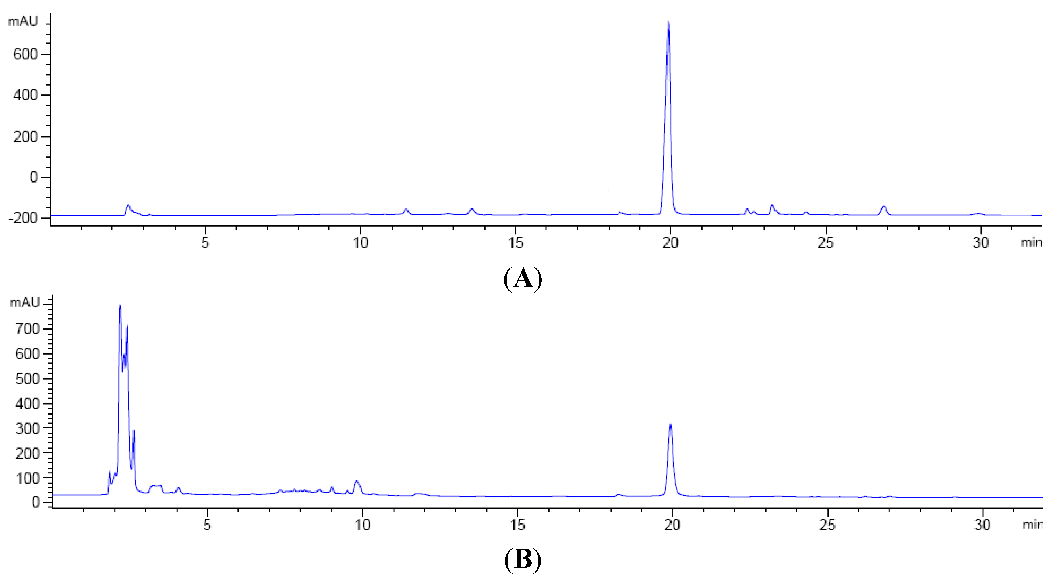 Molecules 19 15507 g004