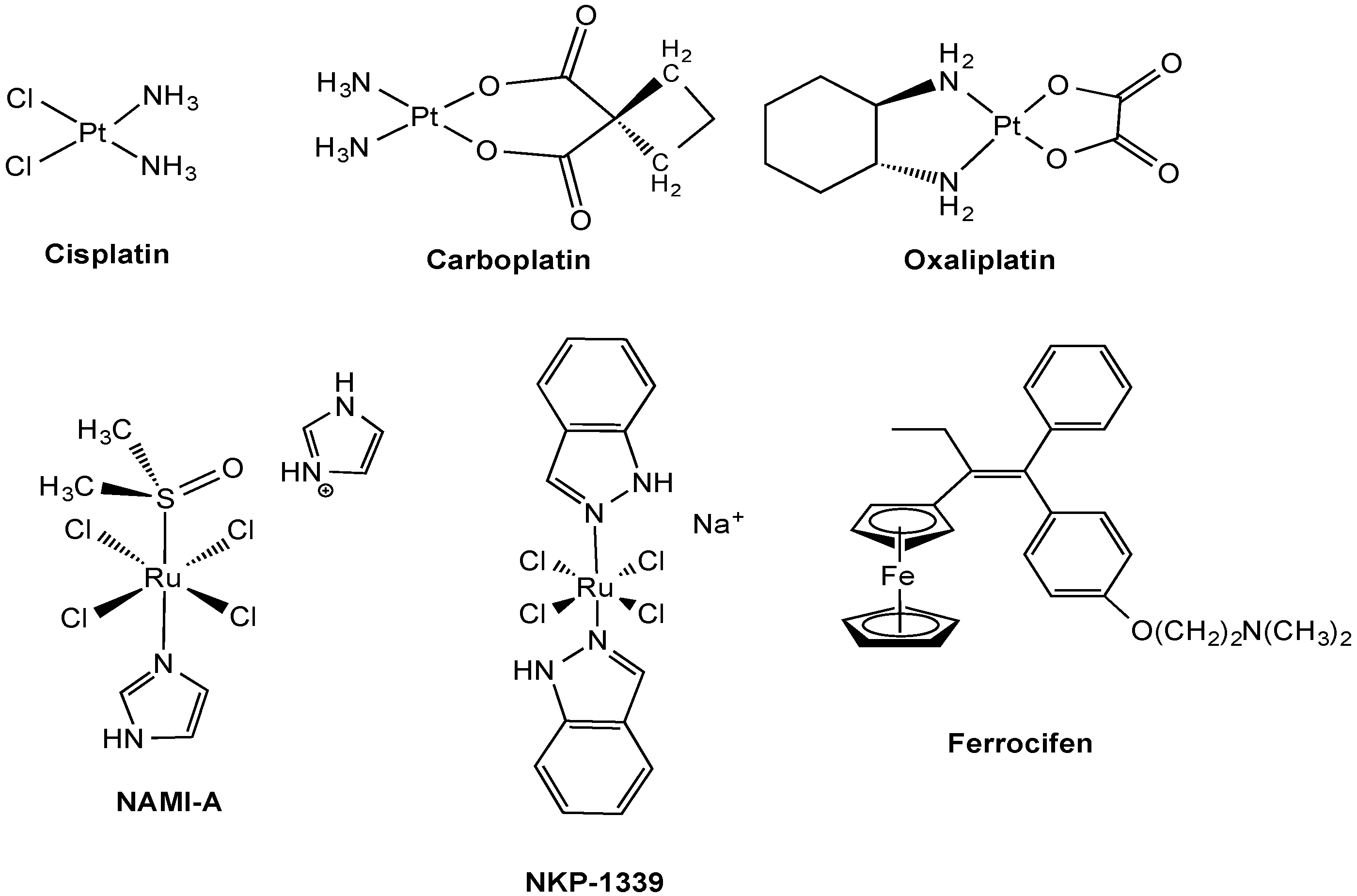 Molecules 19 15584 g001