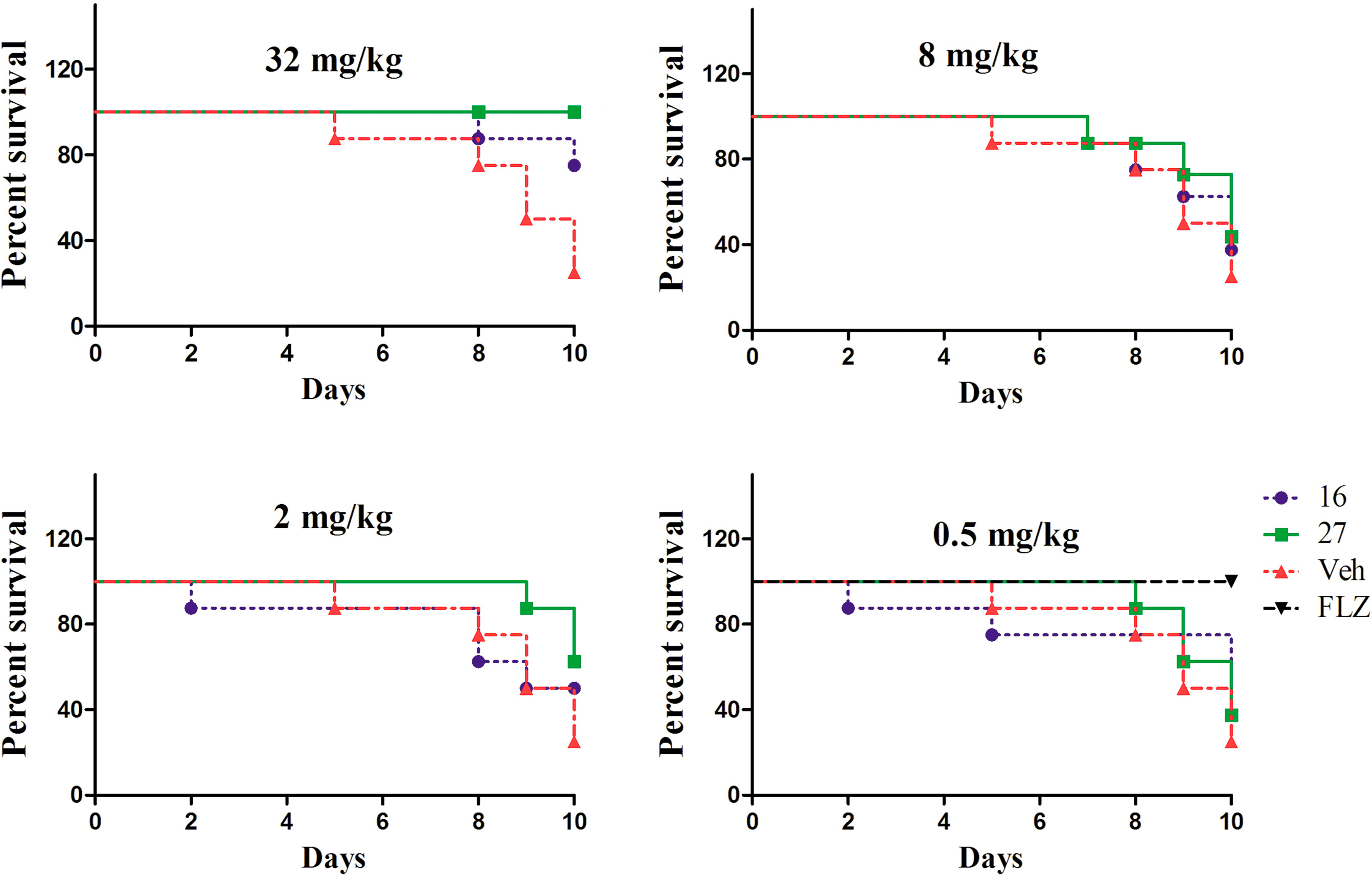 Molecules 19 15653 g003
