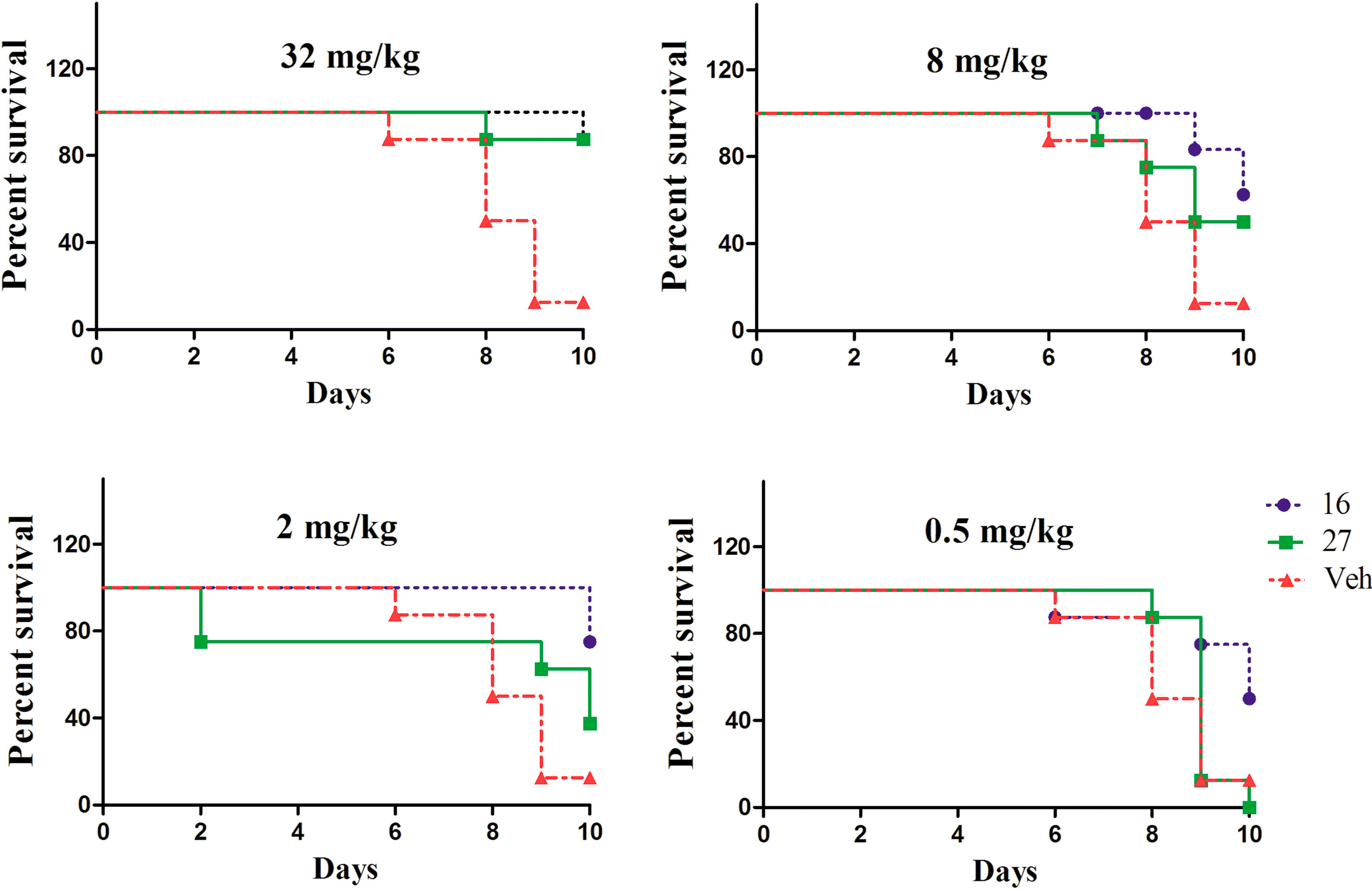 Molecules 19 15653 g004