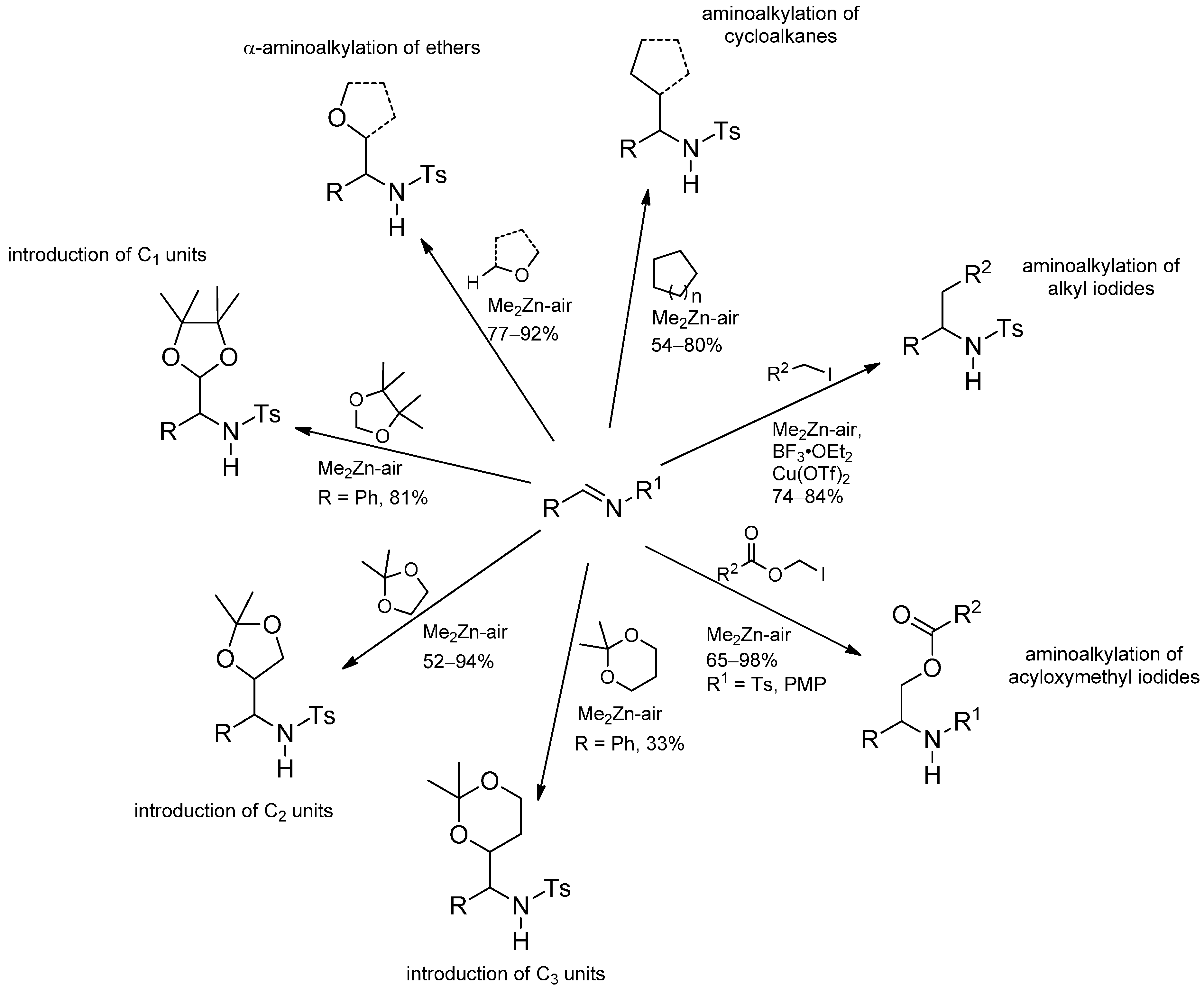 Molecules 19 16190 g033