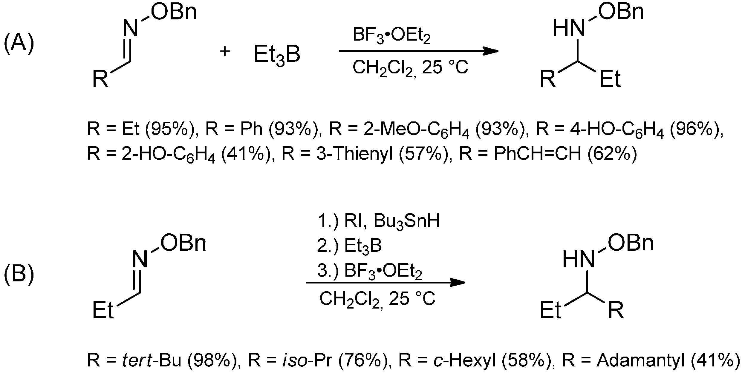 Molecules 19 16190 g036