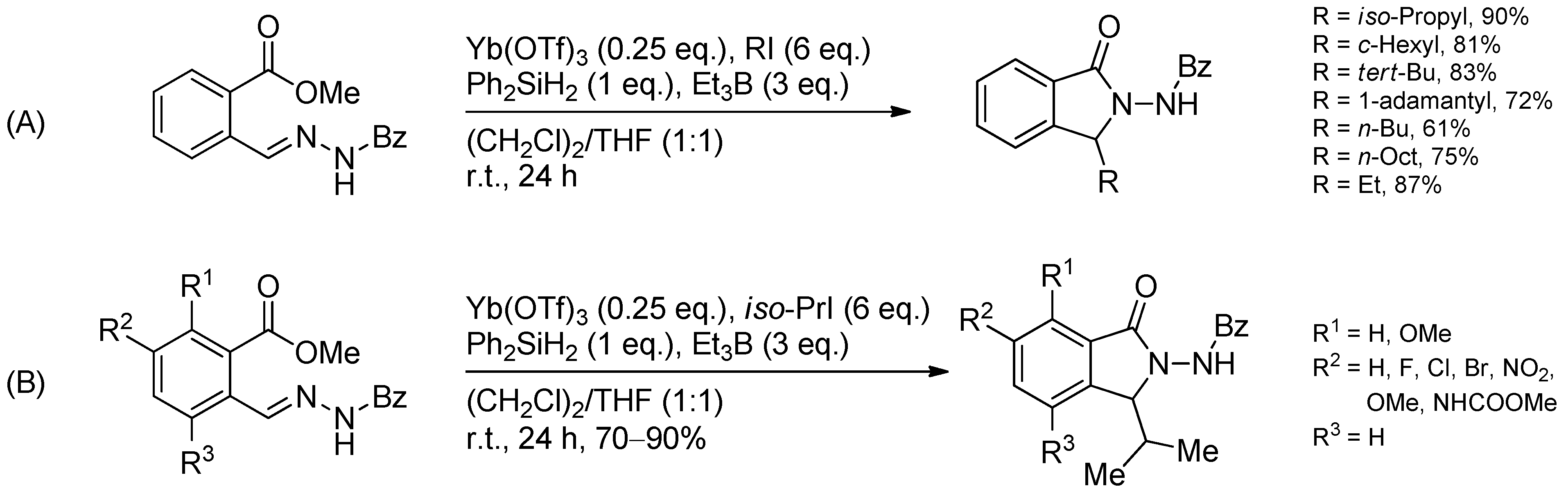 Molecules 19 16190 g038