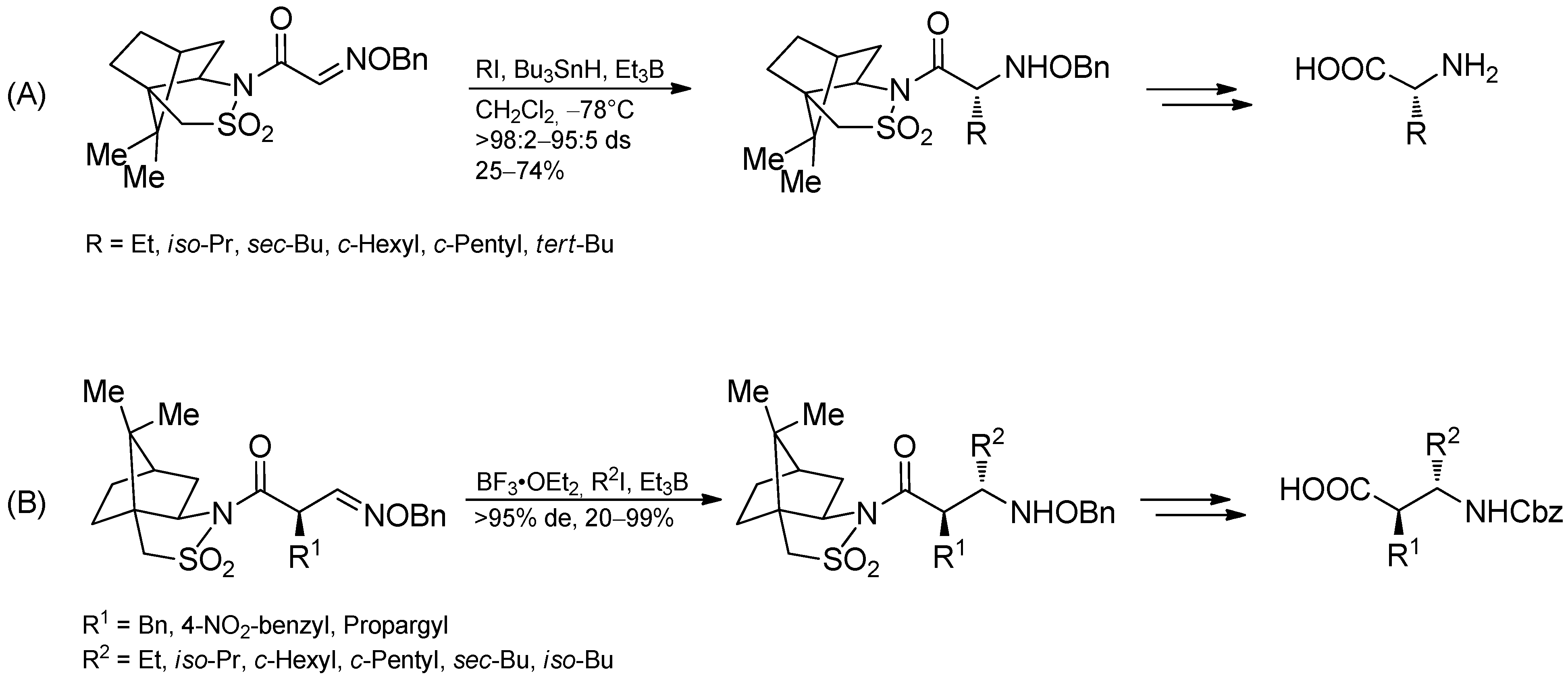 Molecules 19 16190 g041