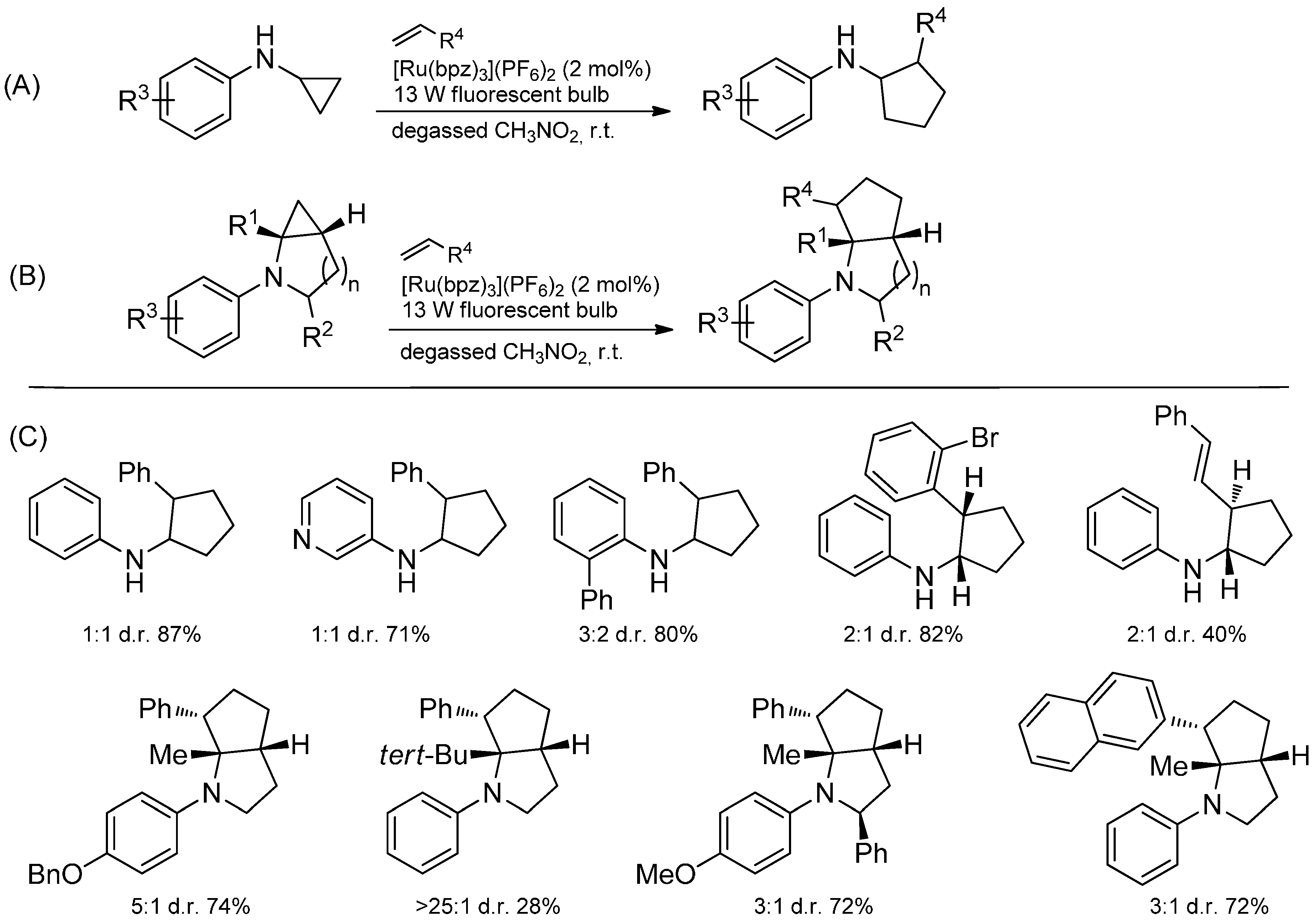 Molecules 19 16190 g046