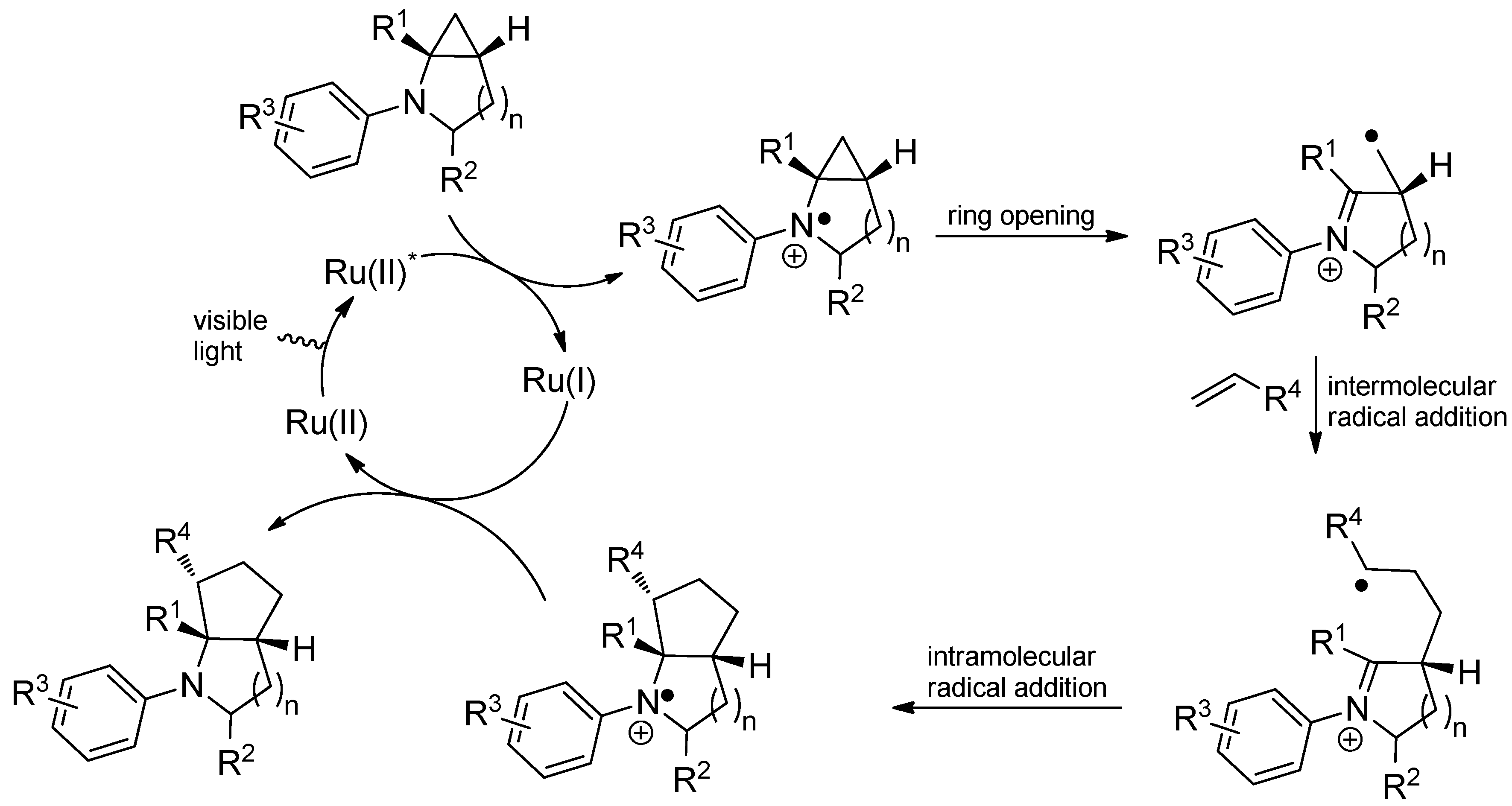 Molecules 19 16190 g047
