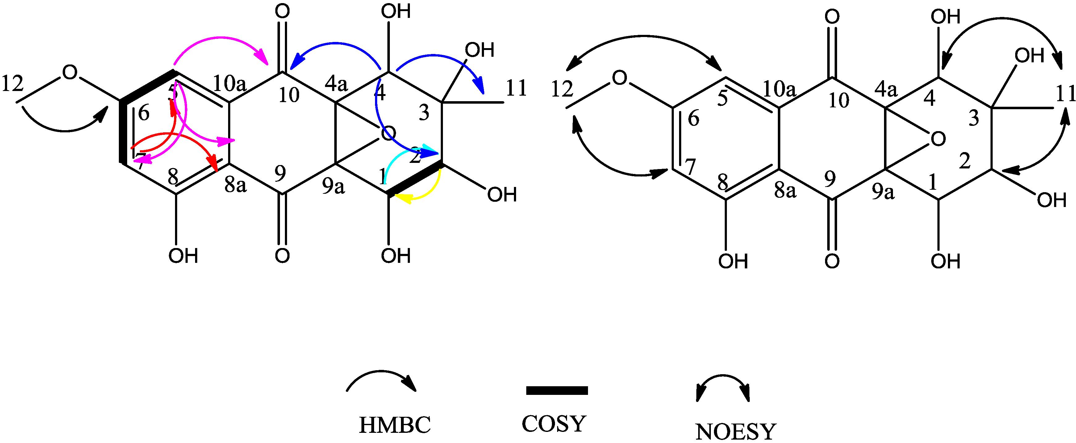 Molecules 19 16529 g002