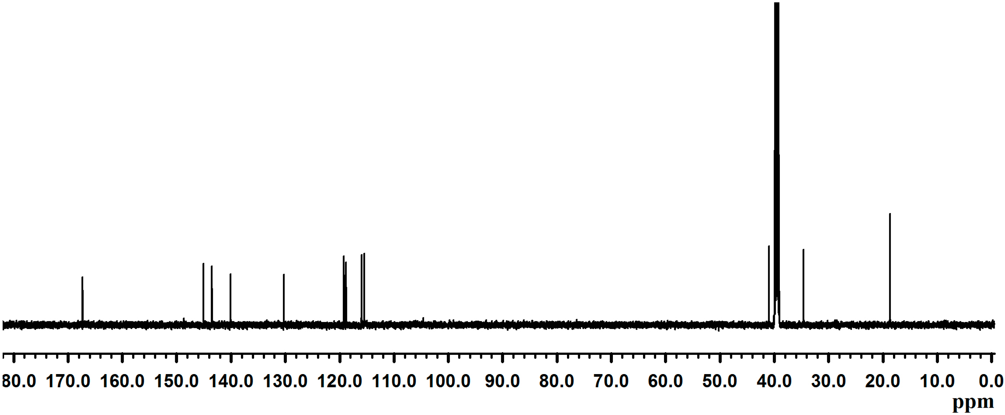 Molecules 19 16779 g002