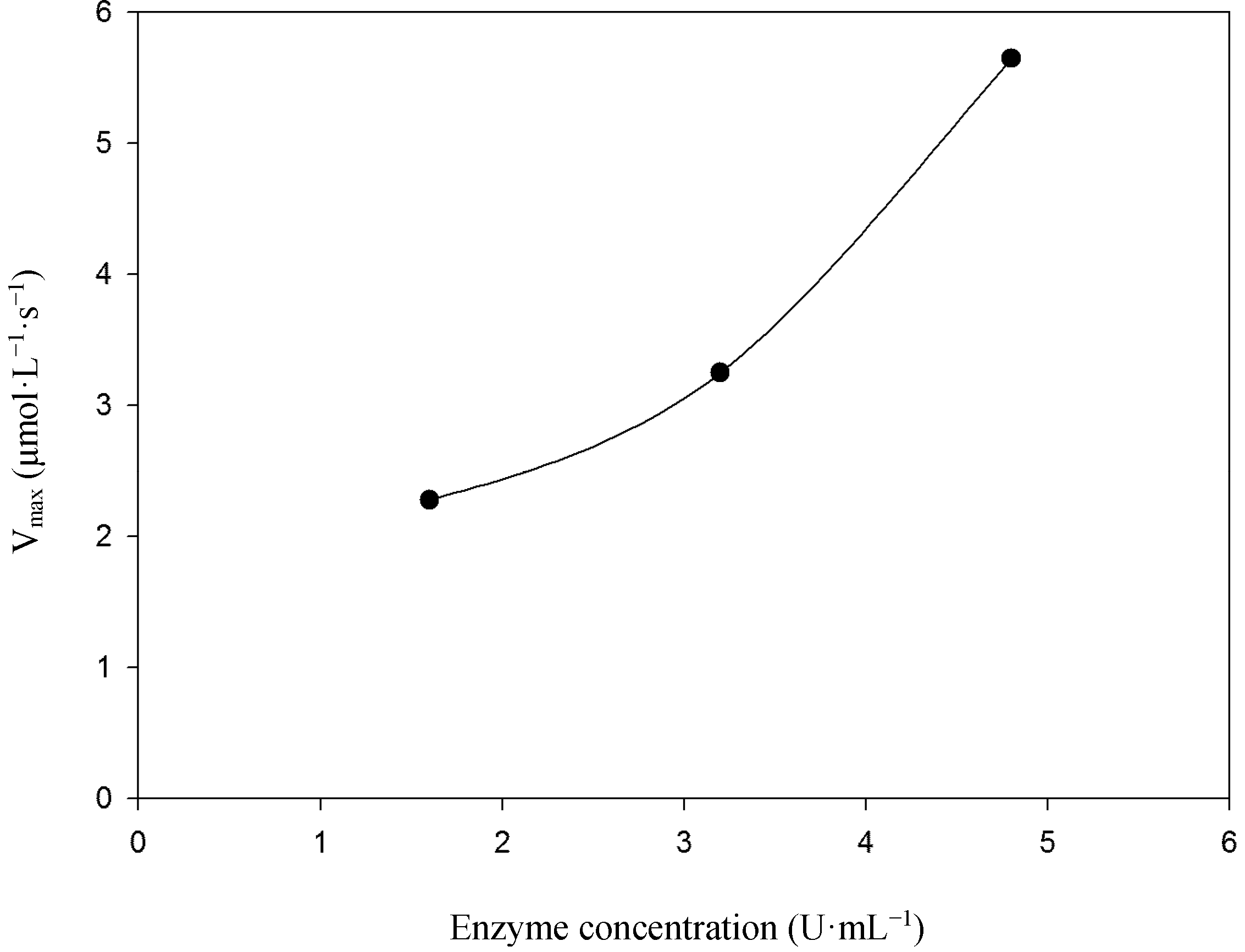 Molecules 19 16794 g004