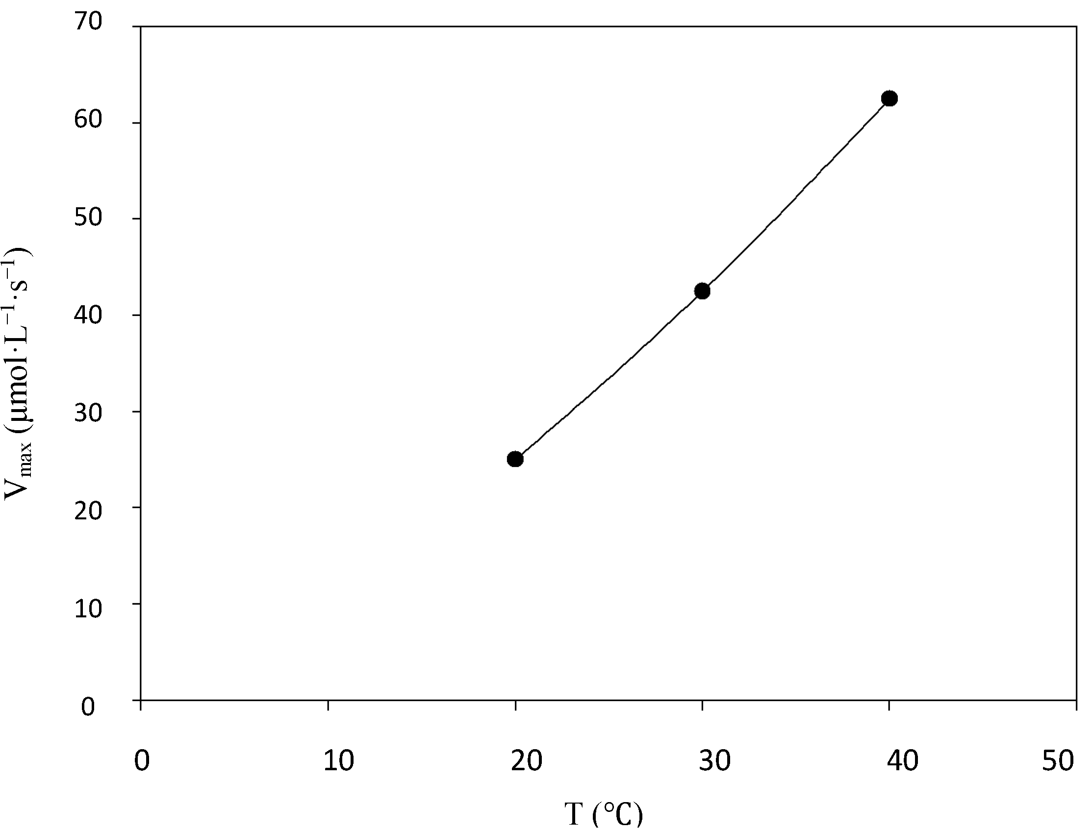 Molecules 19 16794 g006