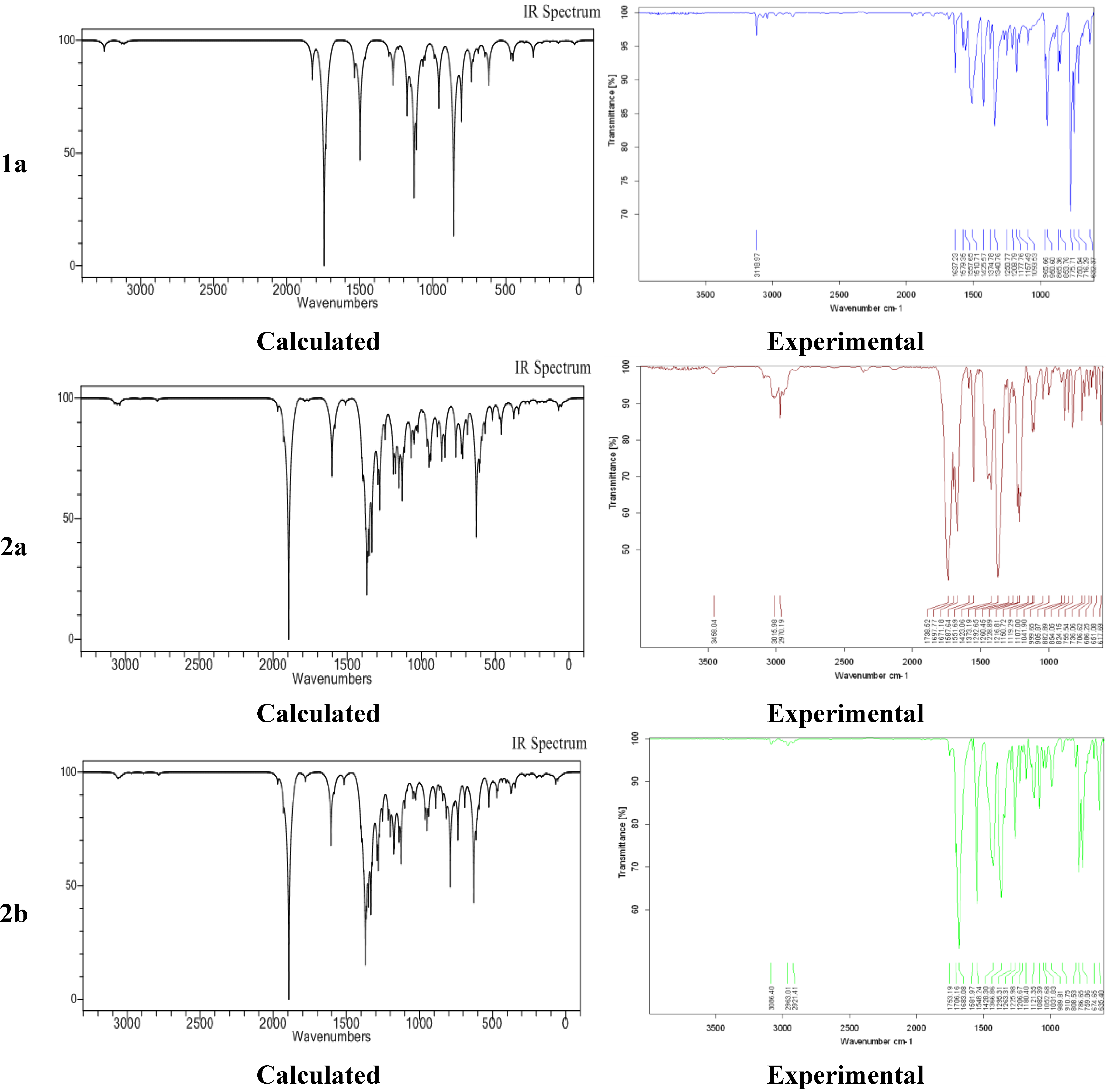 Molecules 19 17187 g004