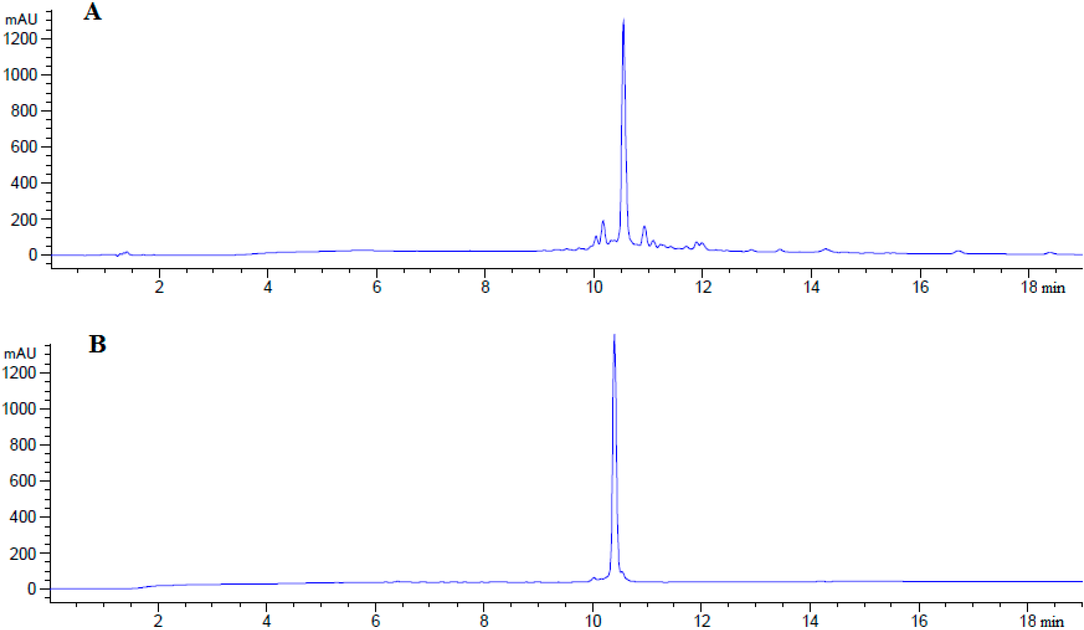 Molecules 19 17968 g001a