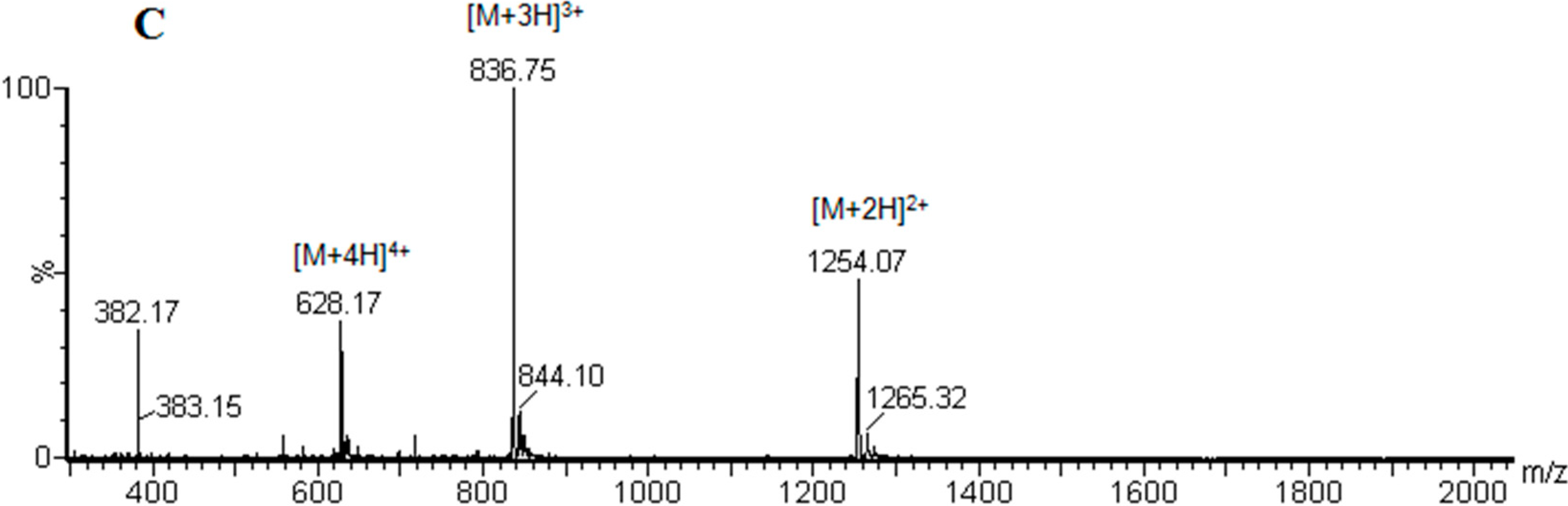 Molecules 19 17968 g001b