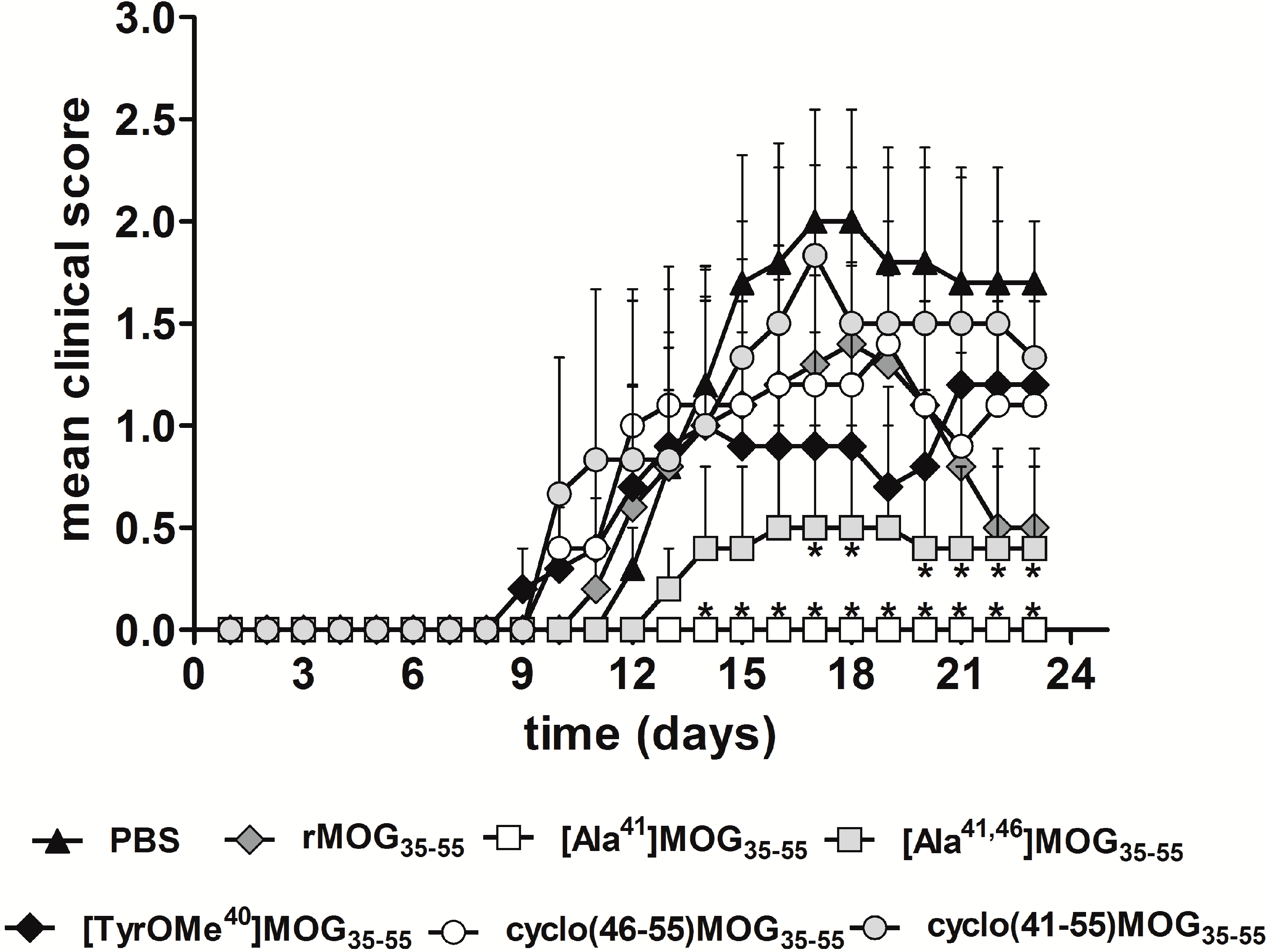 Molecules 19 17968 g004