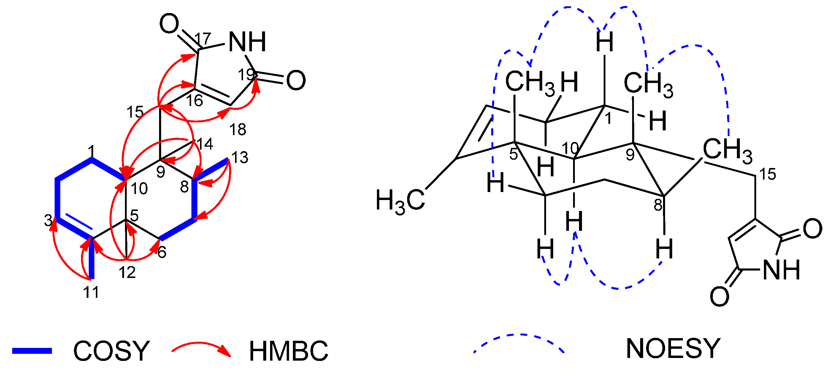 Molecules 19 18025 g002