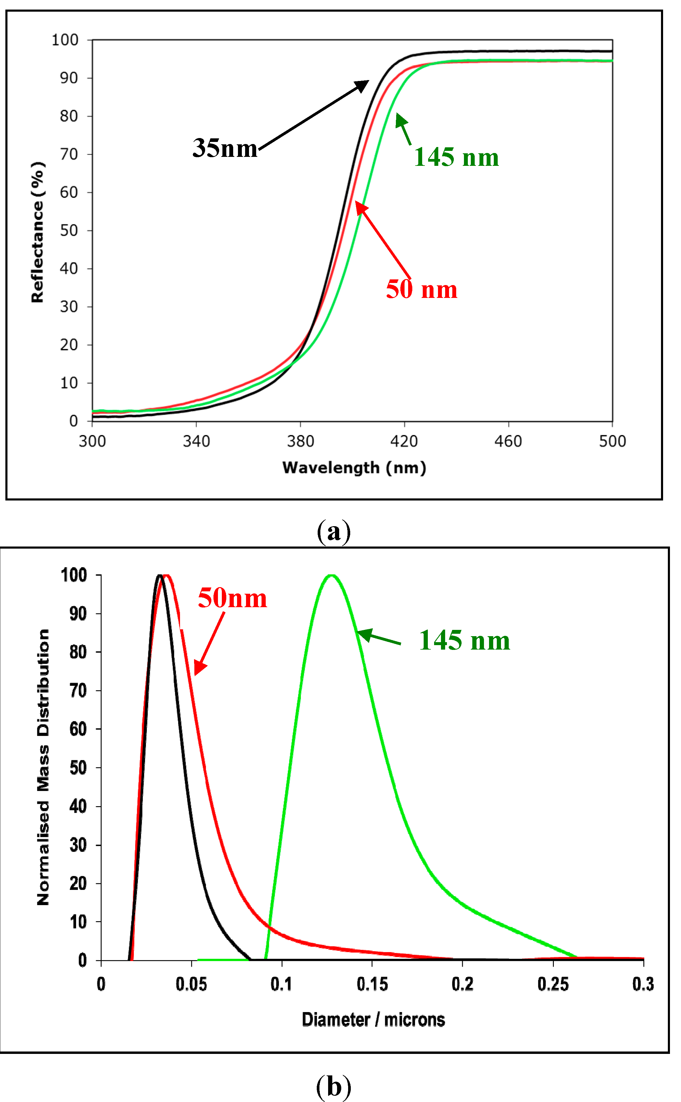 Molecules 19 18192 g005