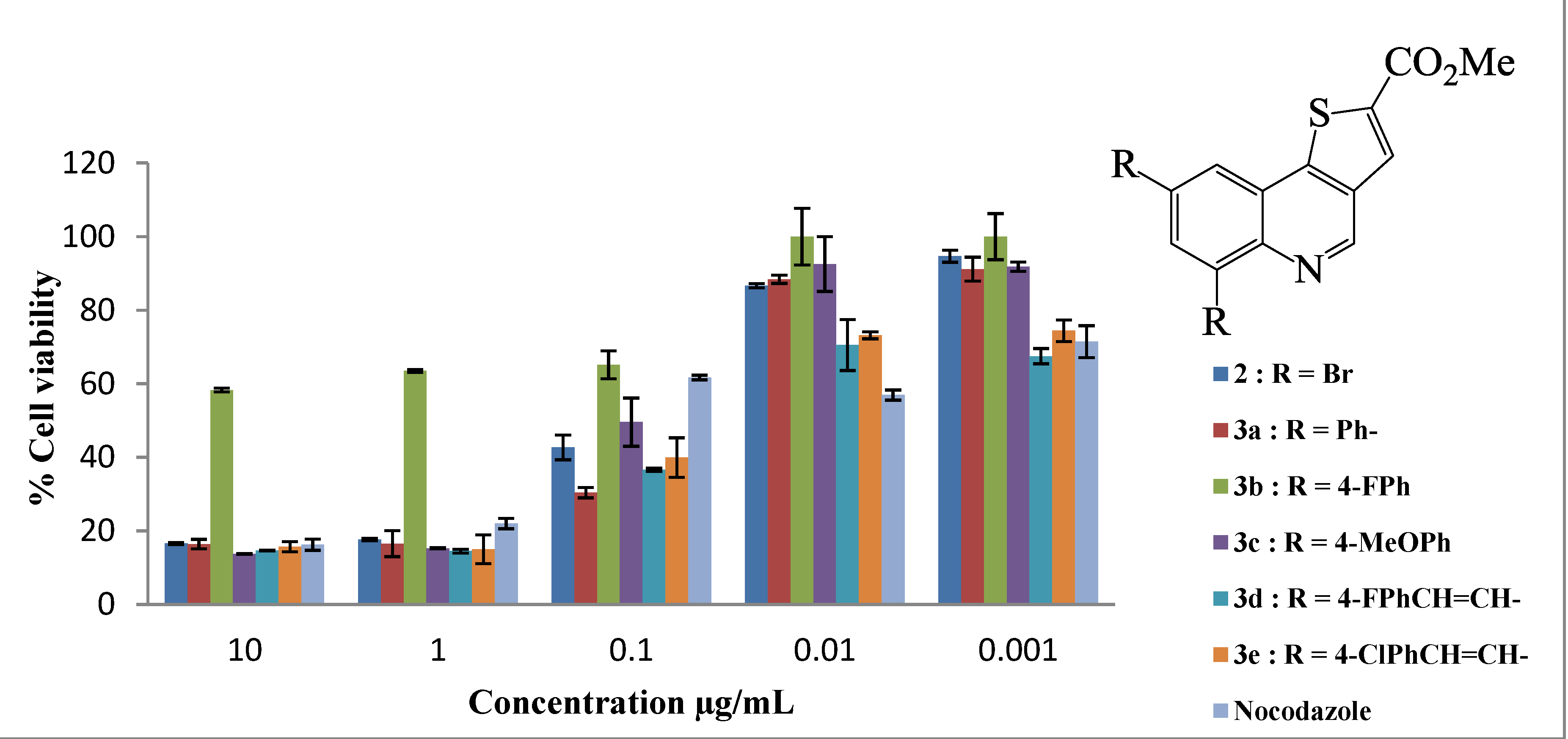 Molecules 19 18527 g001