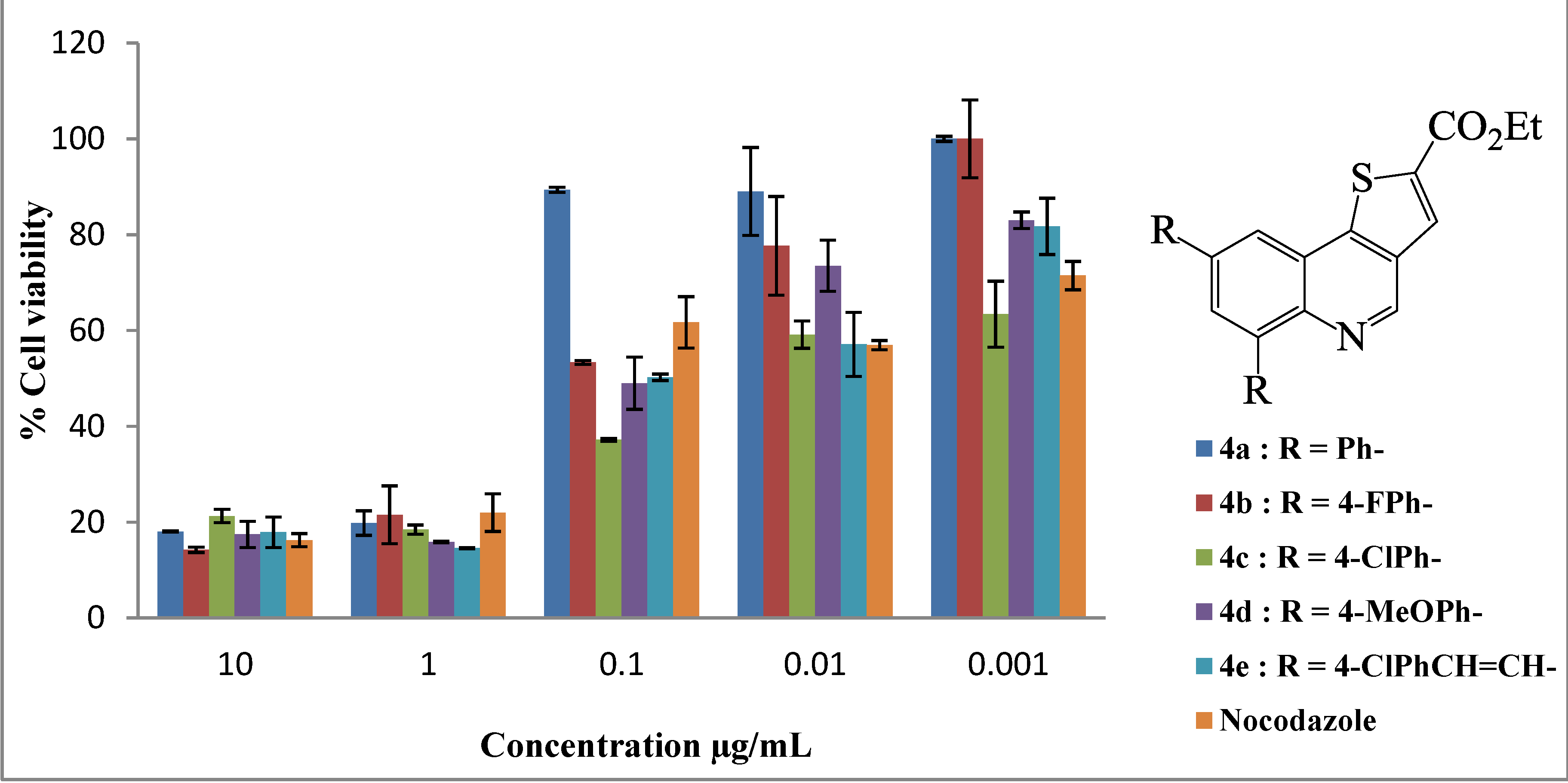 Molecules 19 18527 g002