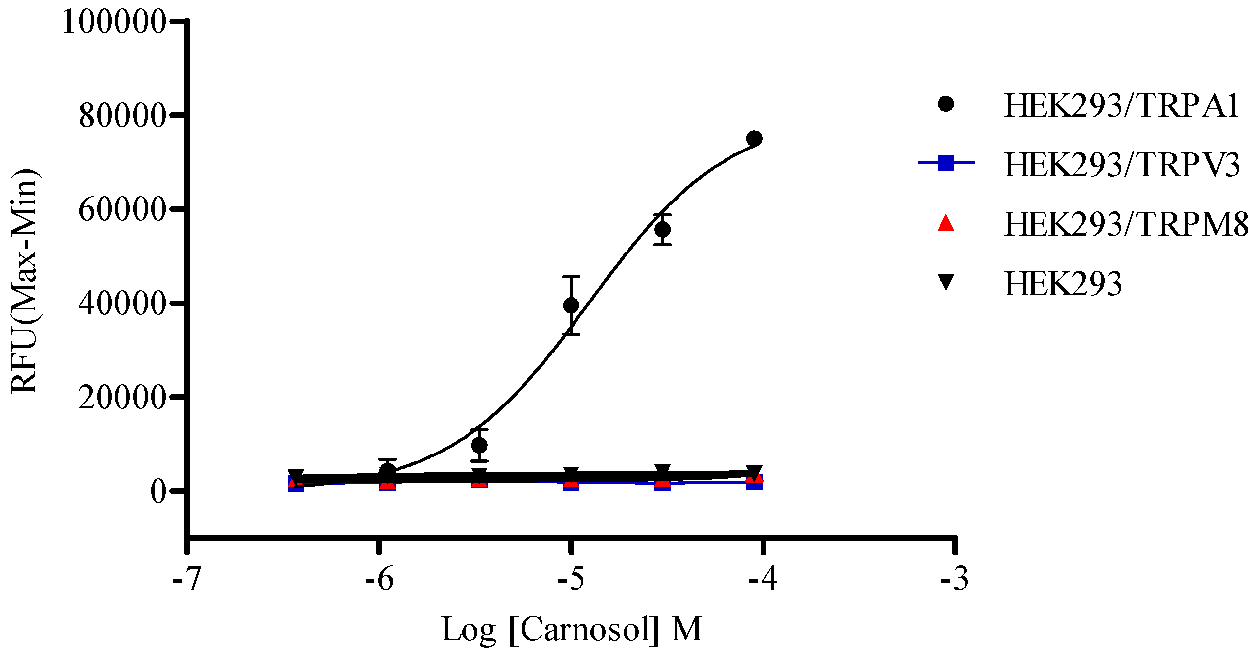 Molecules 19 18733 g008