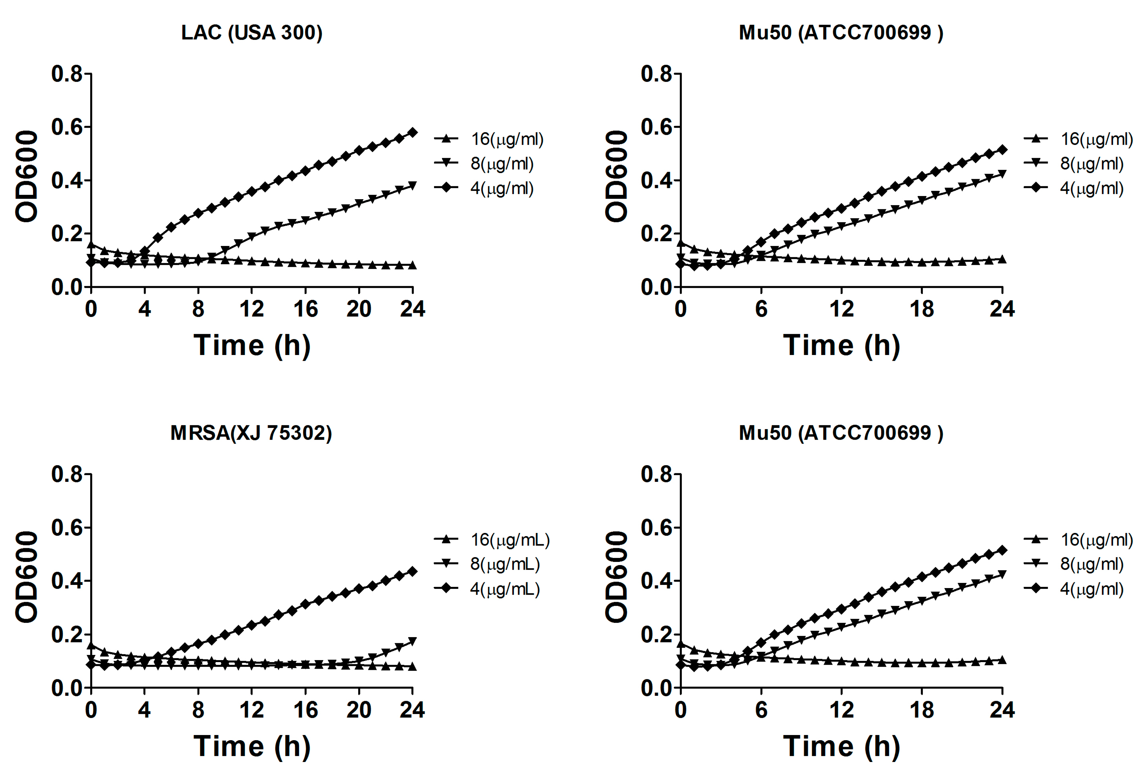 Molecules 19 19868 g004