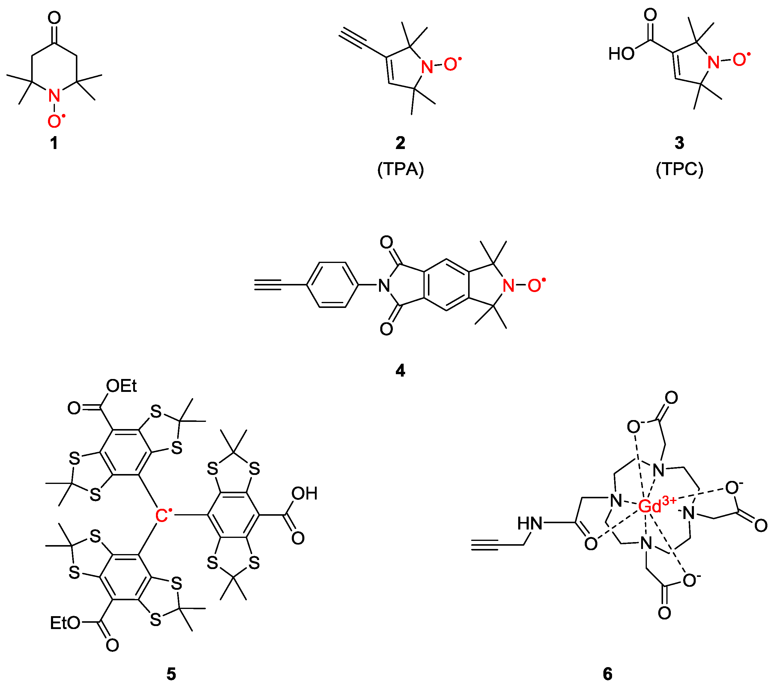Molecules 19 20227 g001