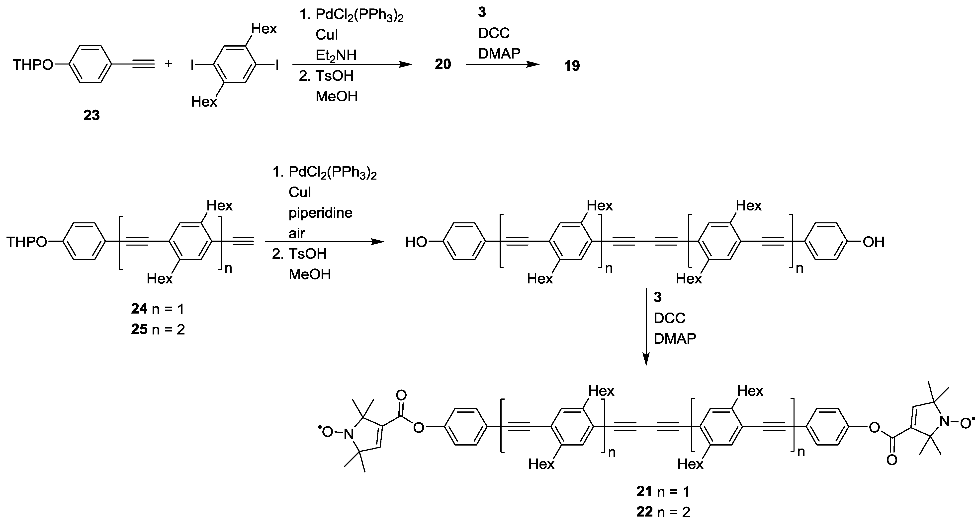 Molecules 19 20227 g014