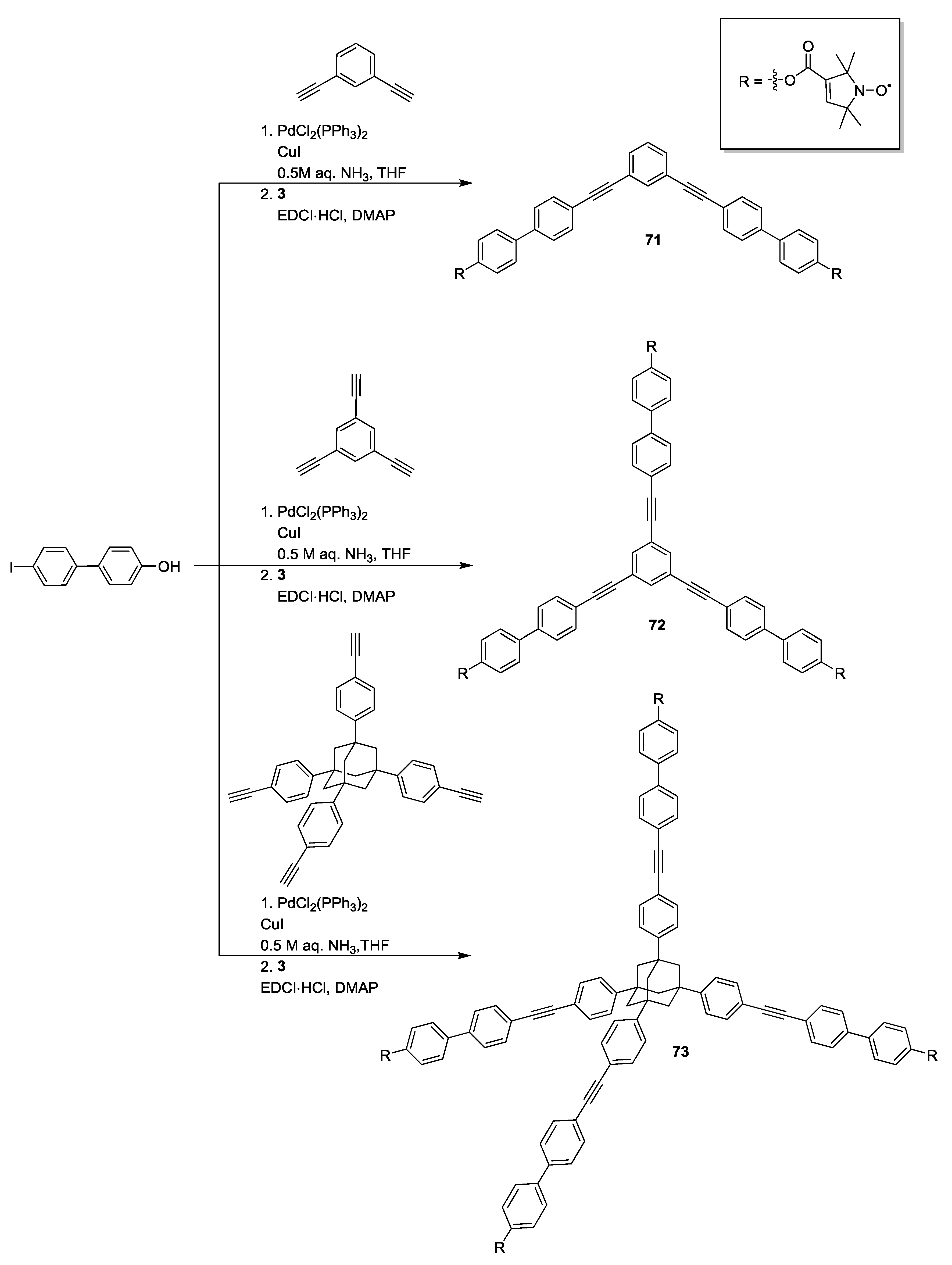 Molecules 19 20227 g020