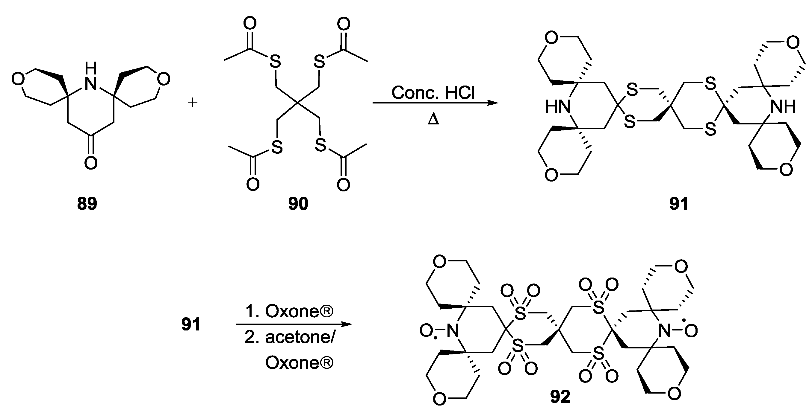 Molecules 19 20227 g026