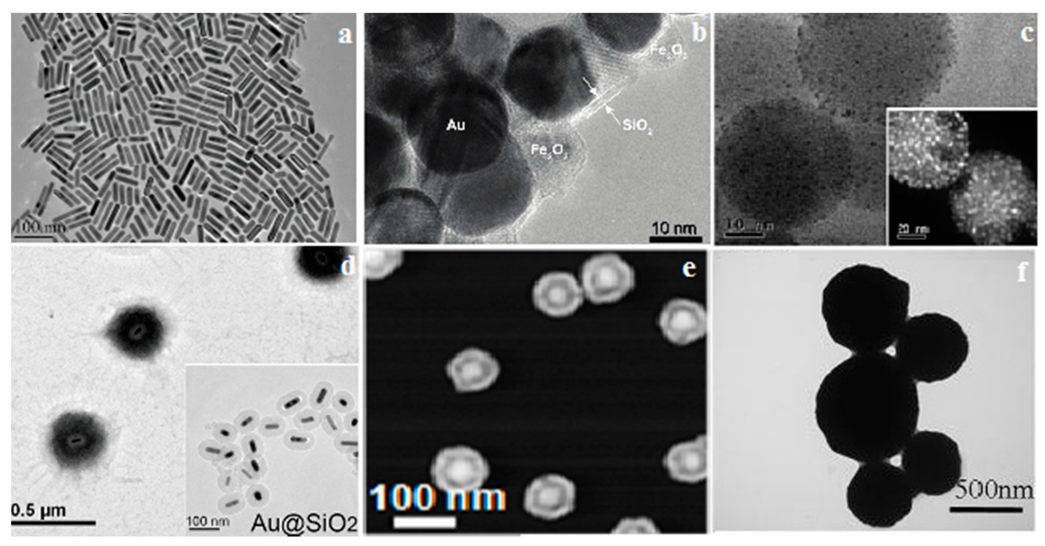 Molecules 19 20580 g001
