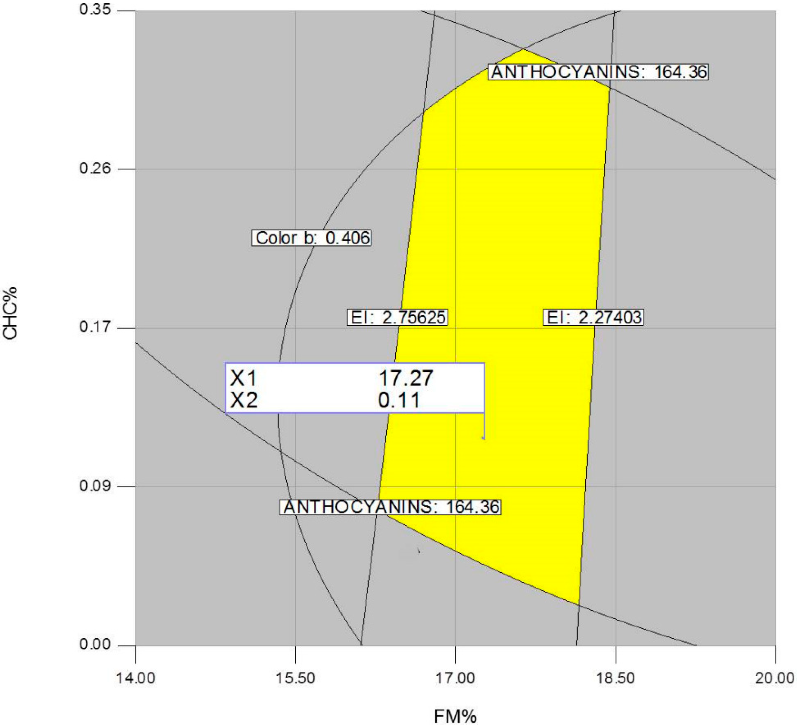 Molecules 19 21066 g008