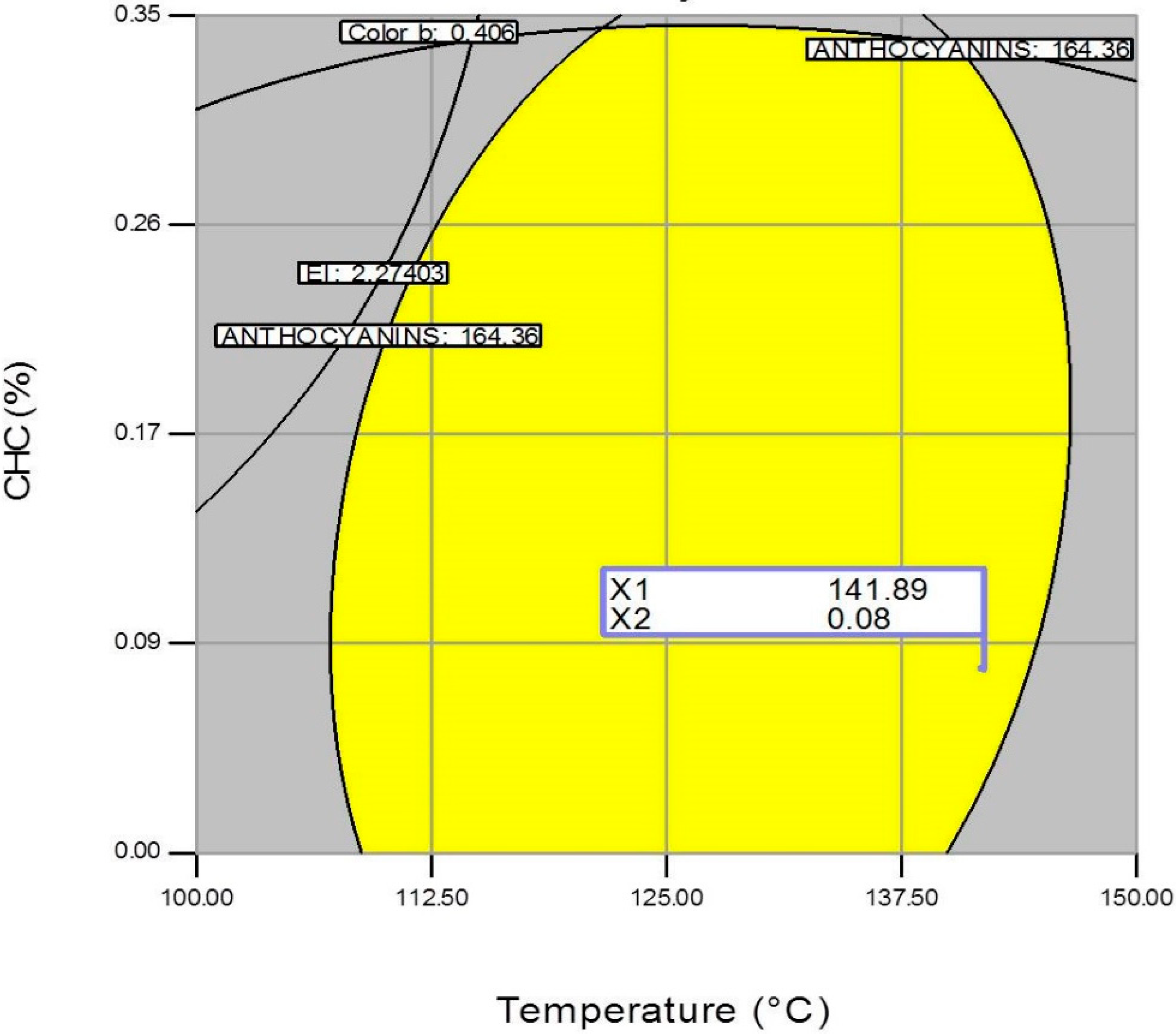 Molecules 19 21066 g009