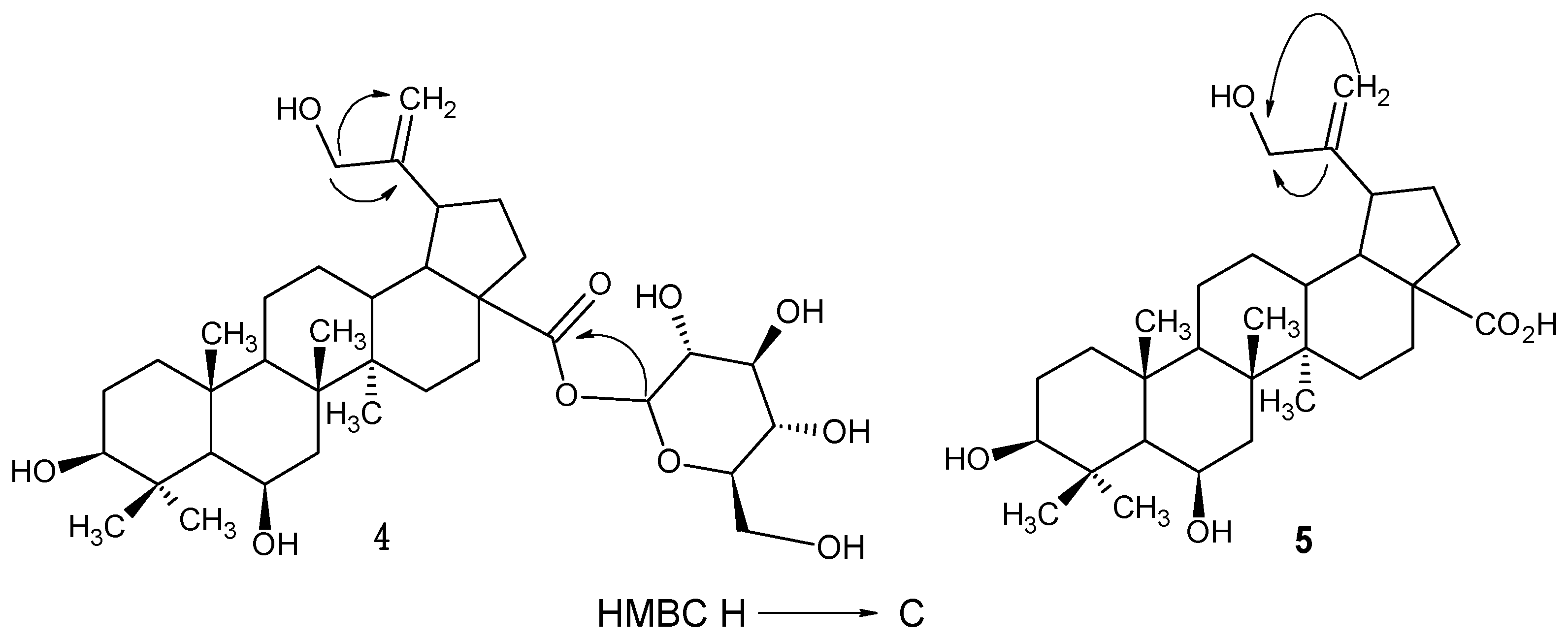 Molecules 19 21215 g002