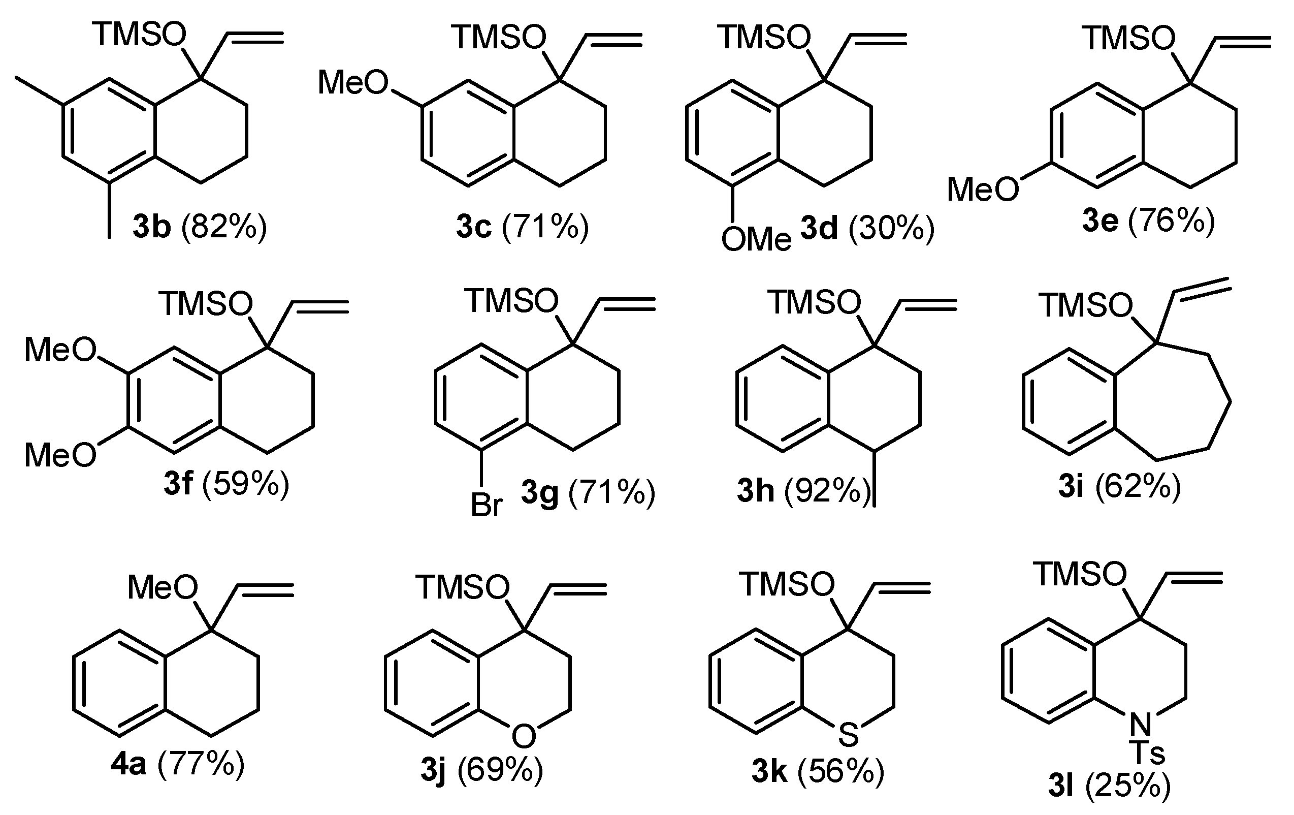 Molecules 20 01475 g002