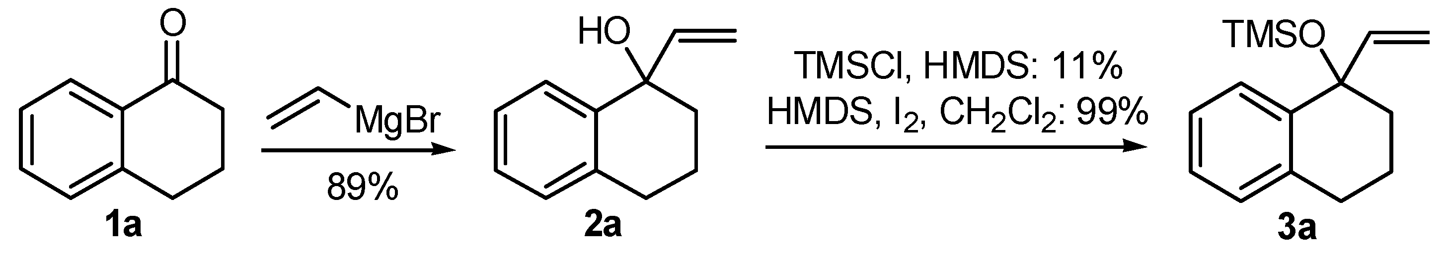 Molecules 20 01475 g004